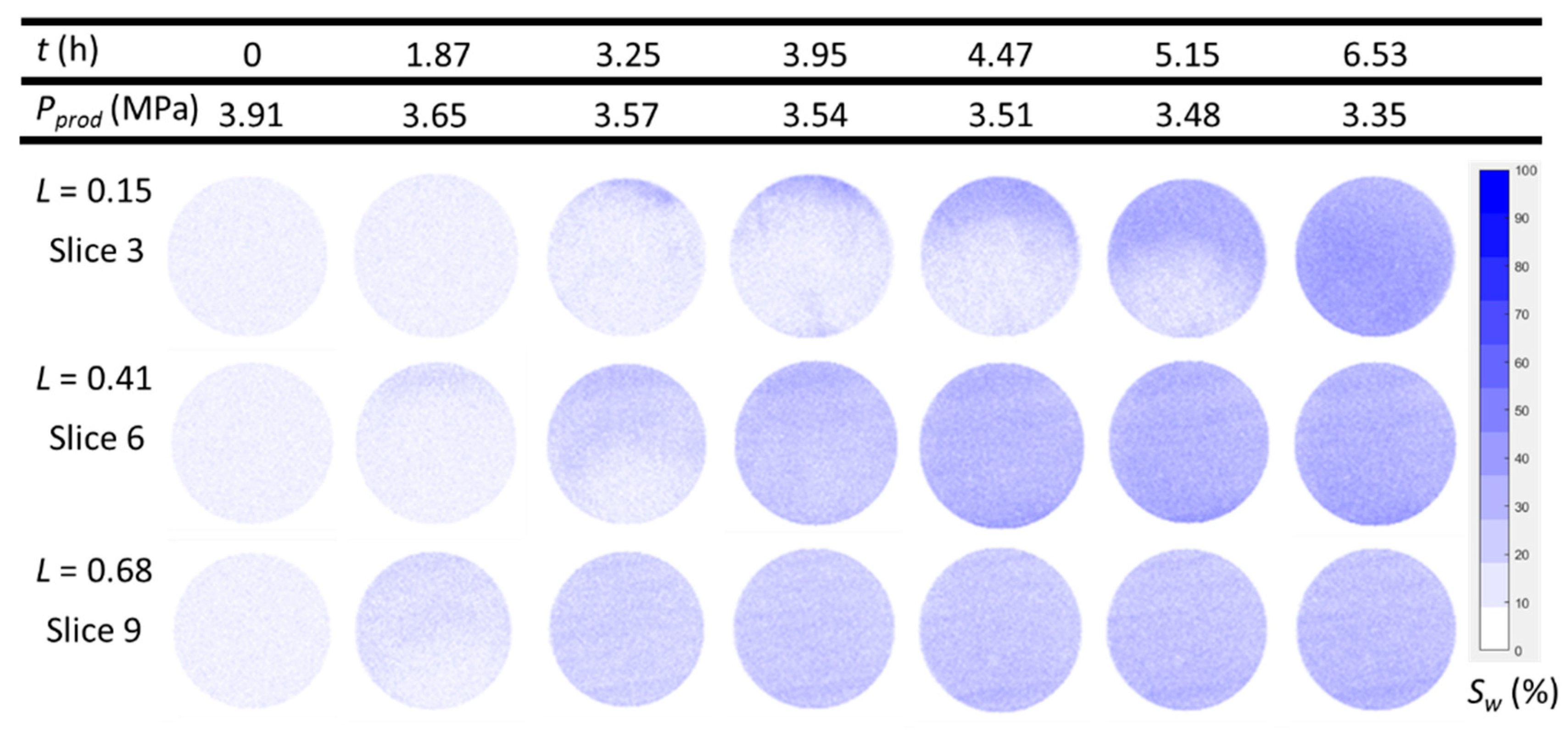 Energies 12 03231 g012
