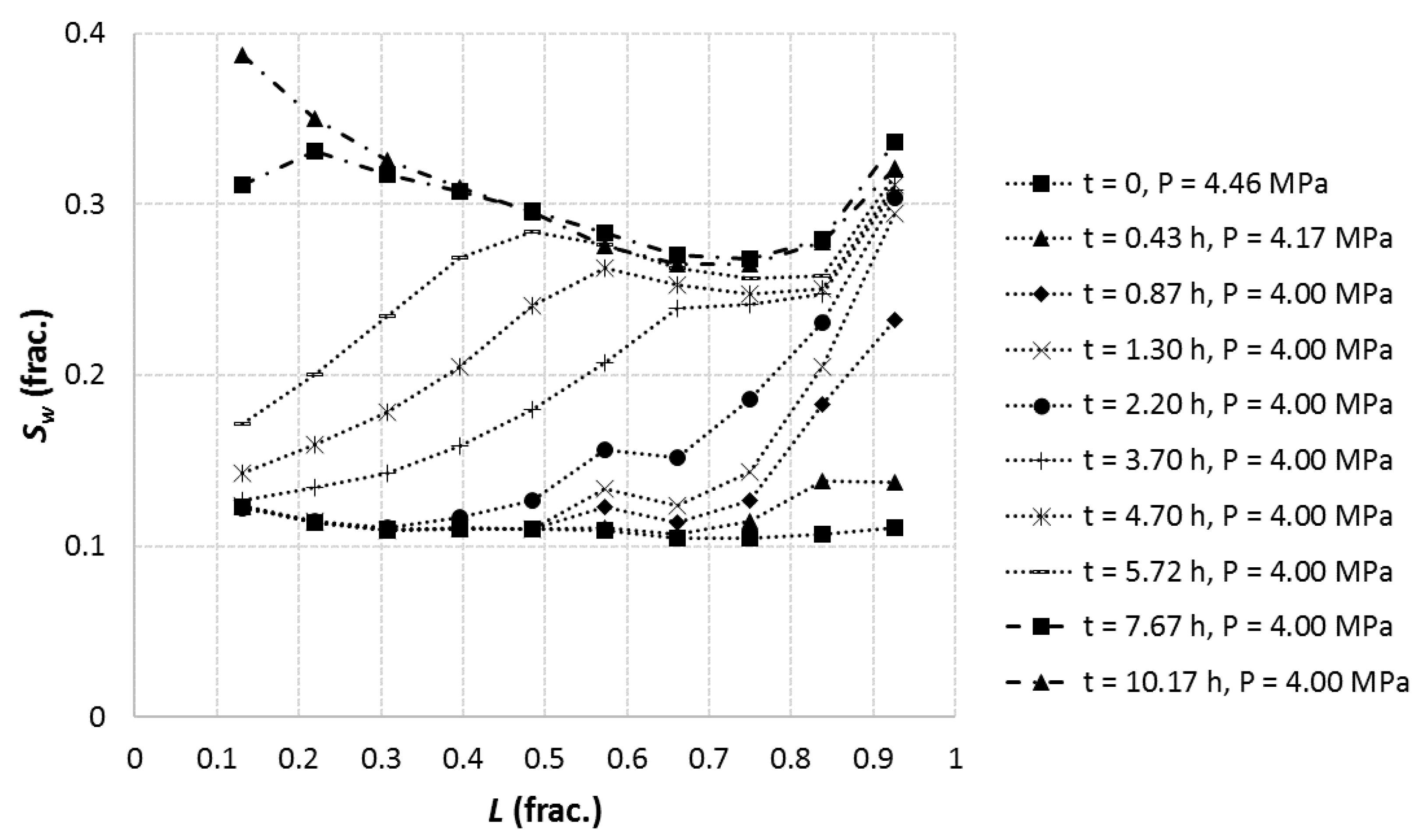 Energies 12 03231 g013