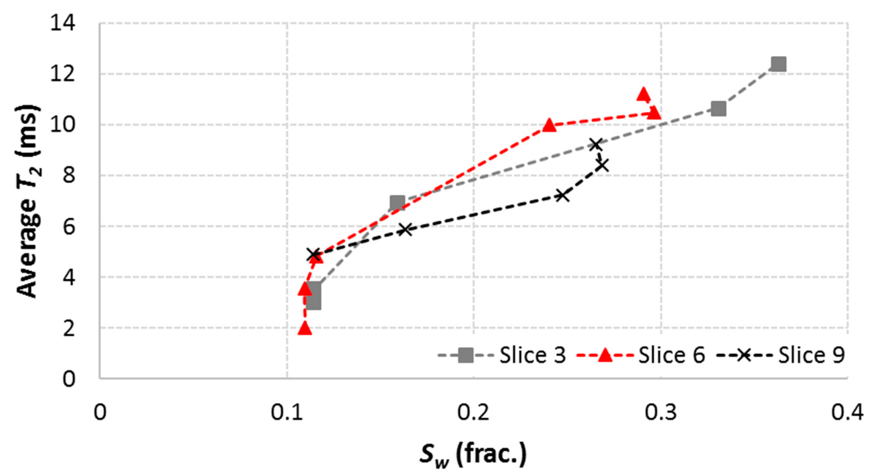 Energies 12 03231 g016