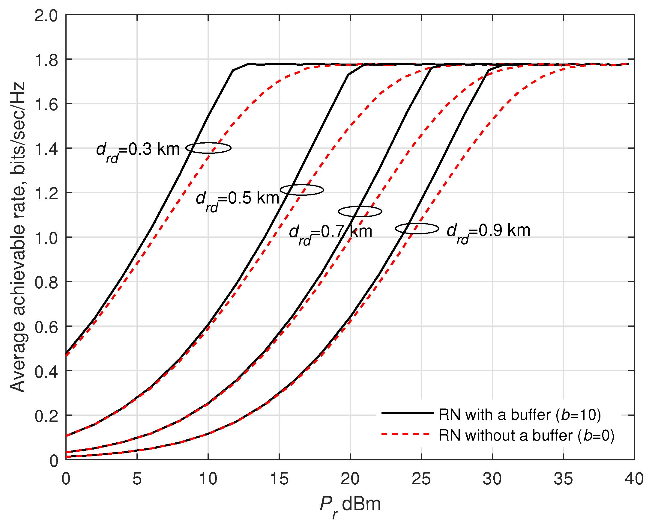 Energies 12 03234 g004 550