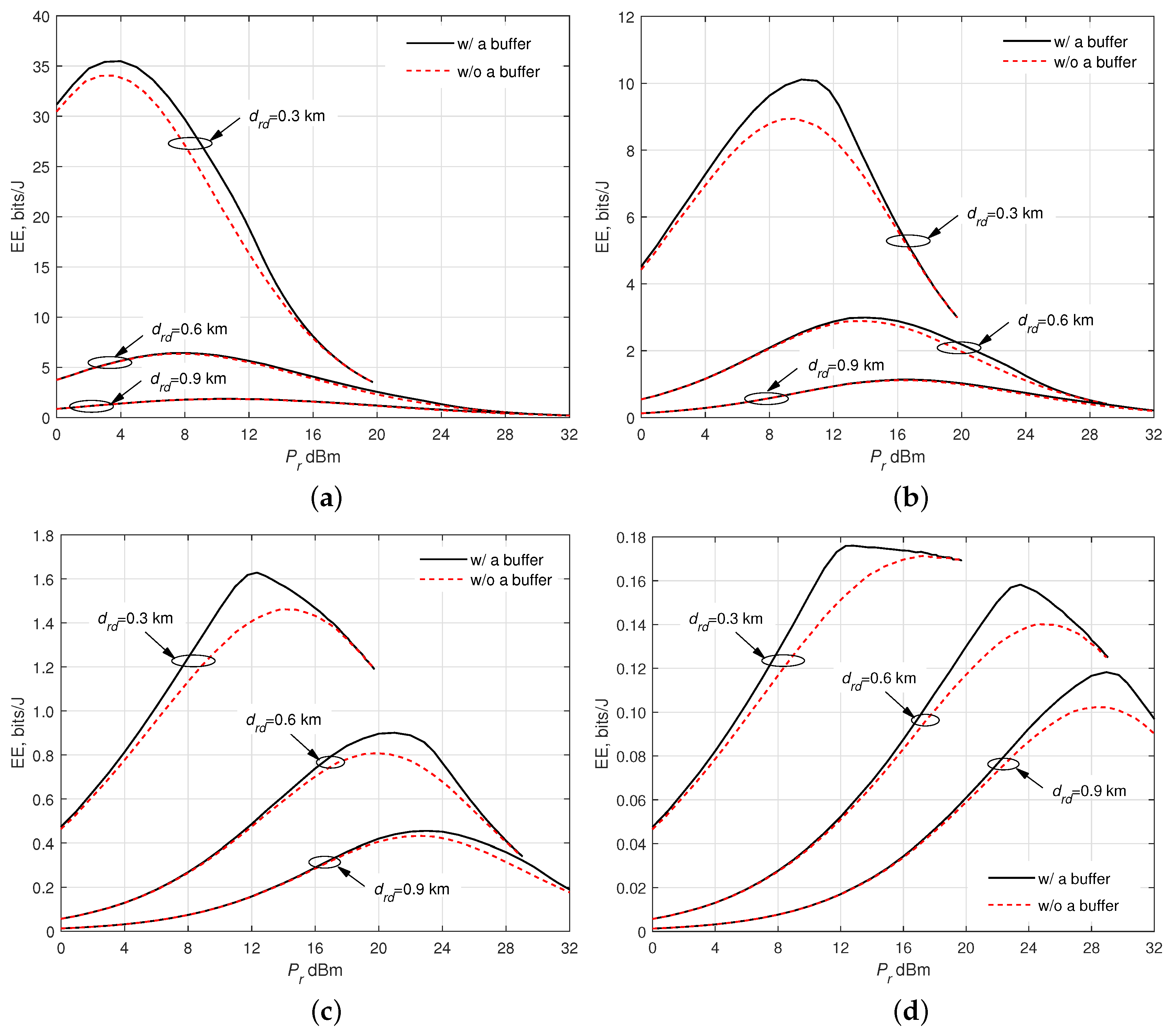 Energies 12 03234 g005 550