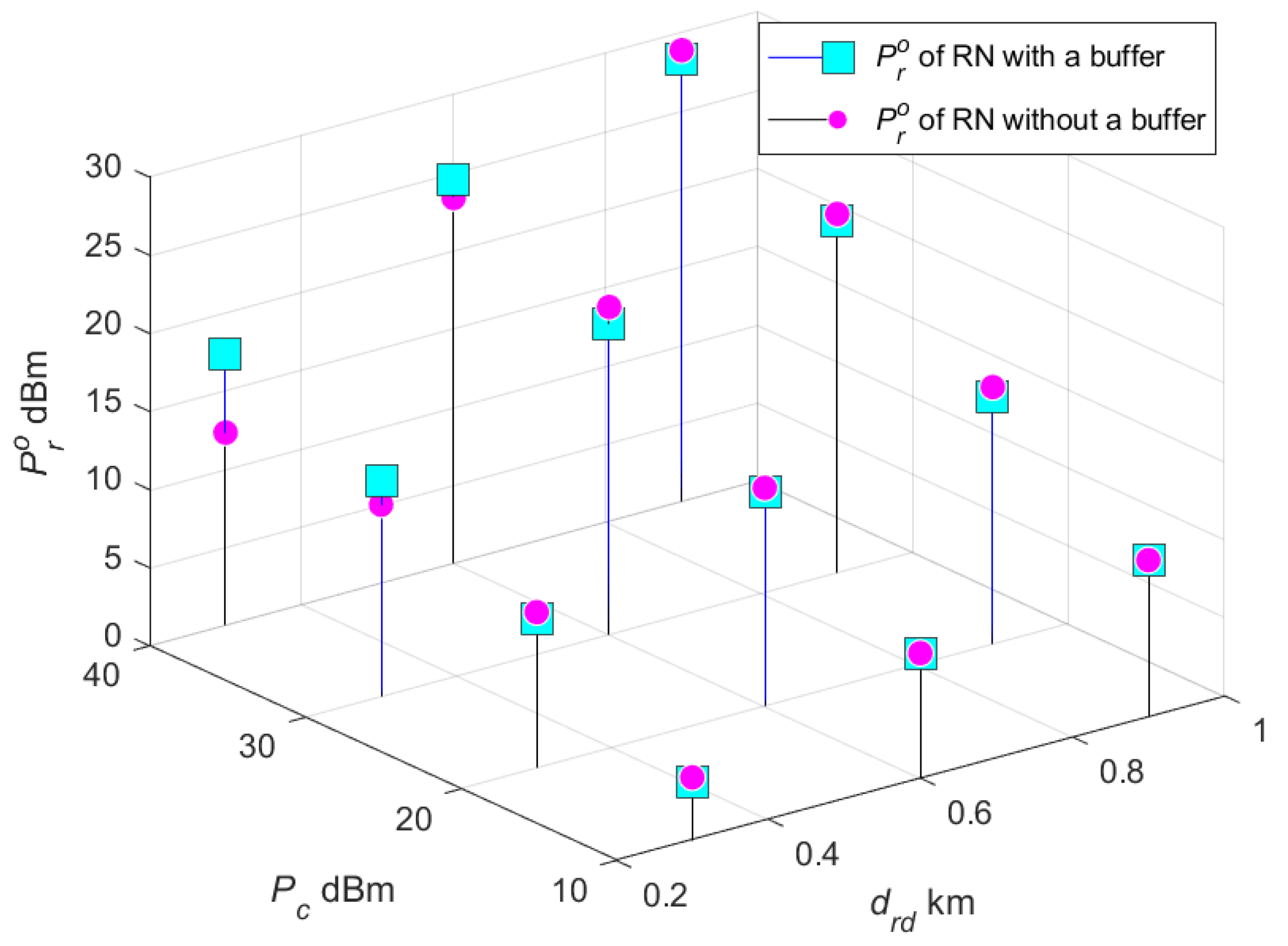 Energies 12 03234 g006 550