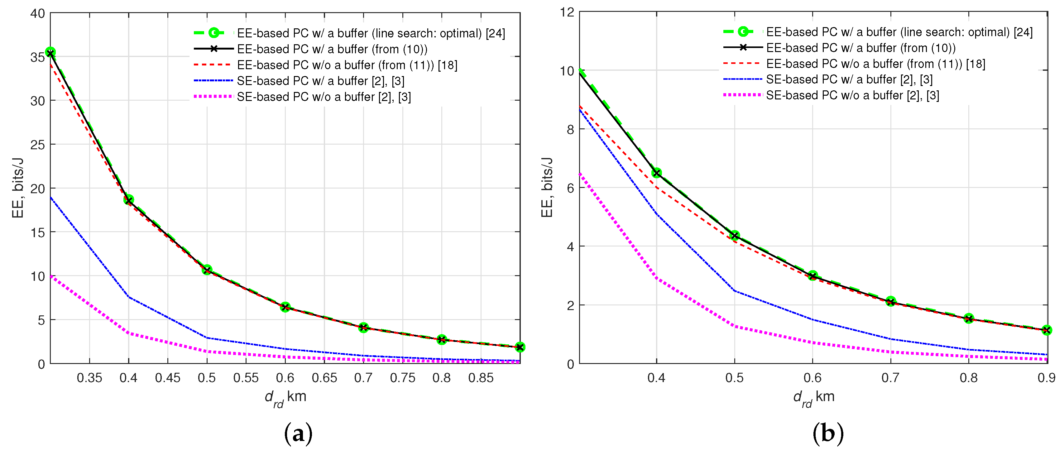Energies 12 03234 g009a 550