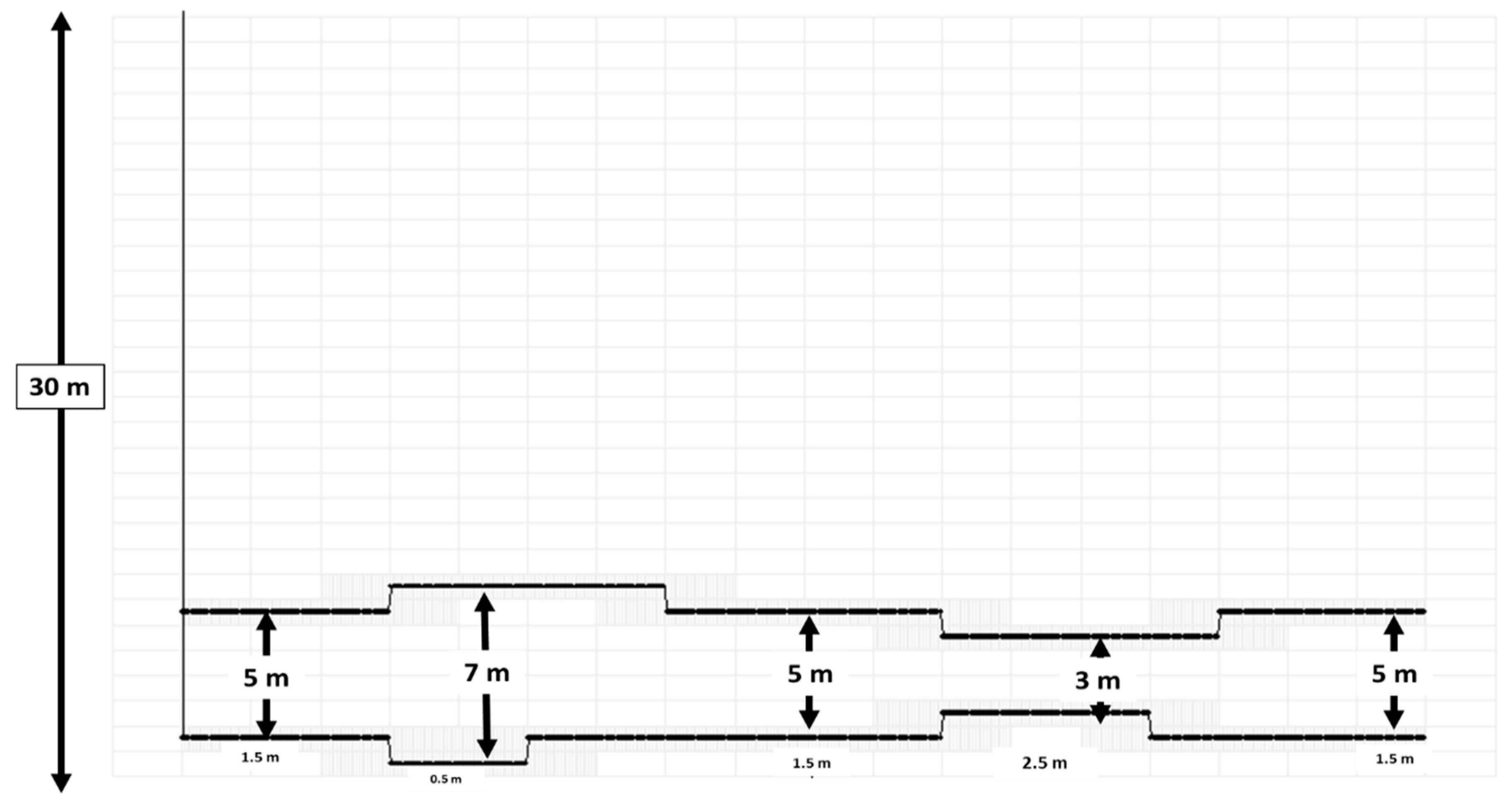 Energies 12 03237 g002 550