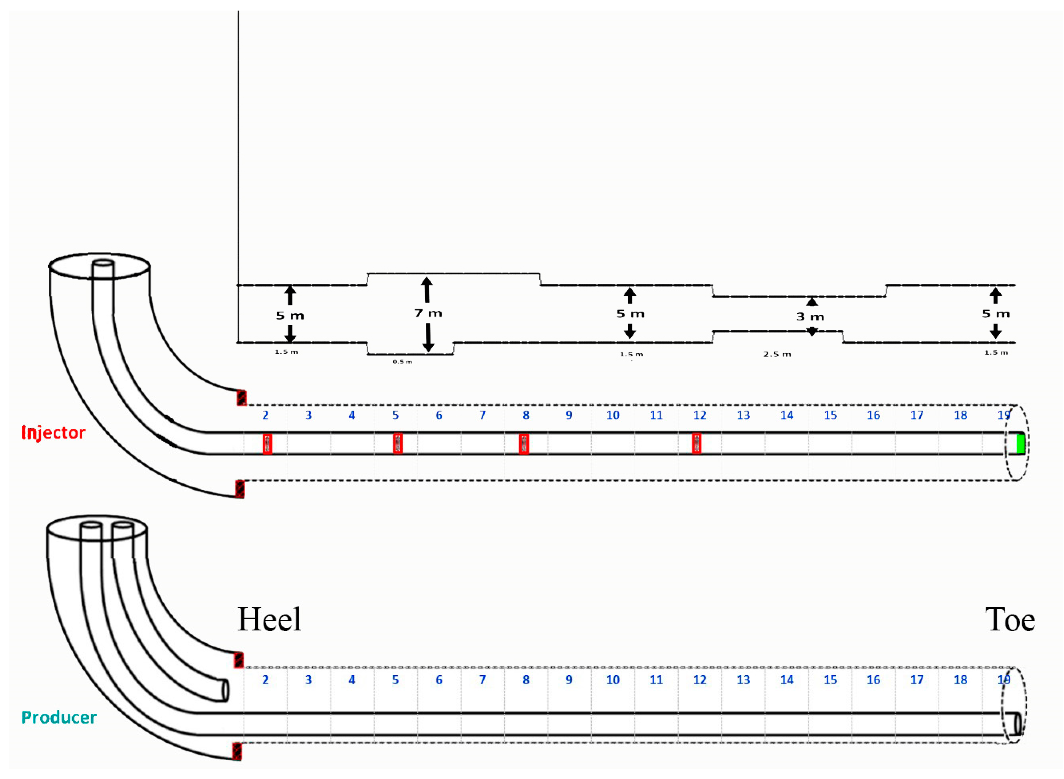 Energies 12 03237 g003 550