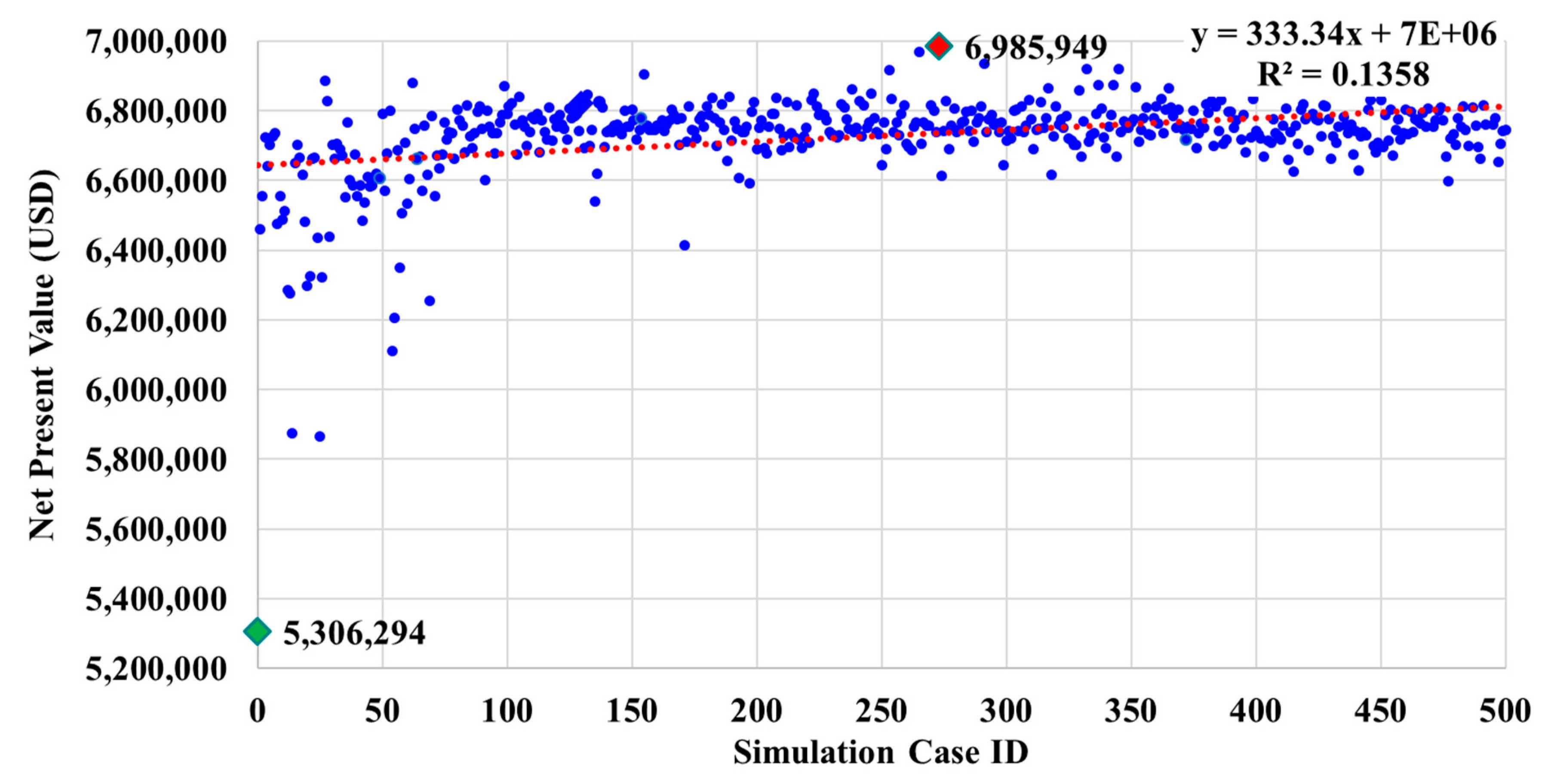 Energies 12 03237 g004 550