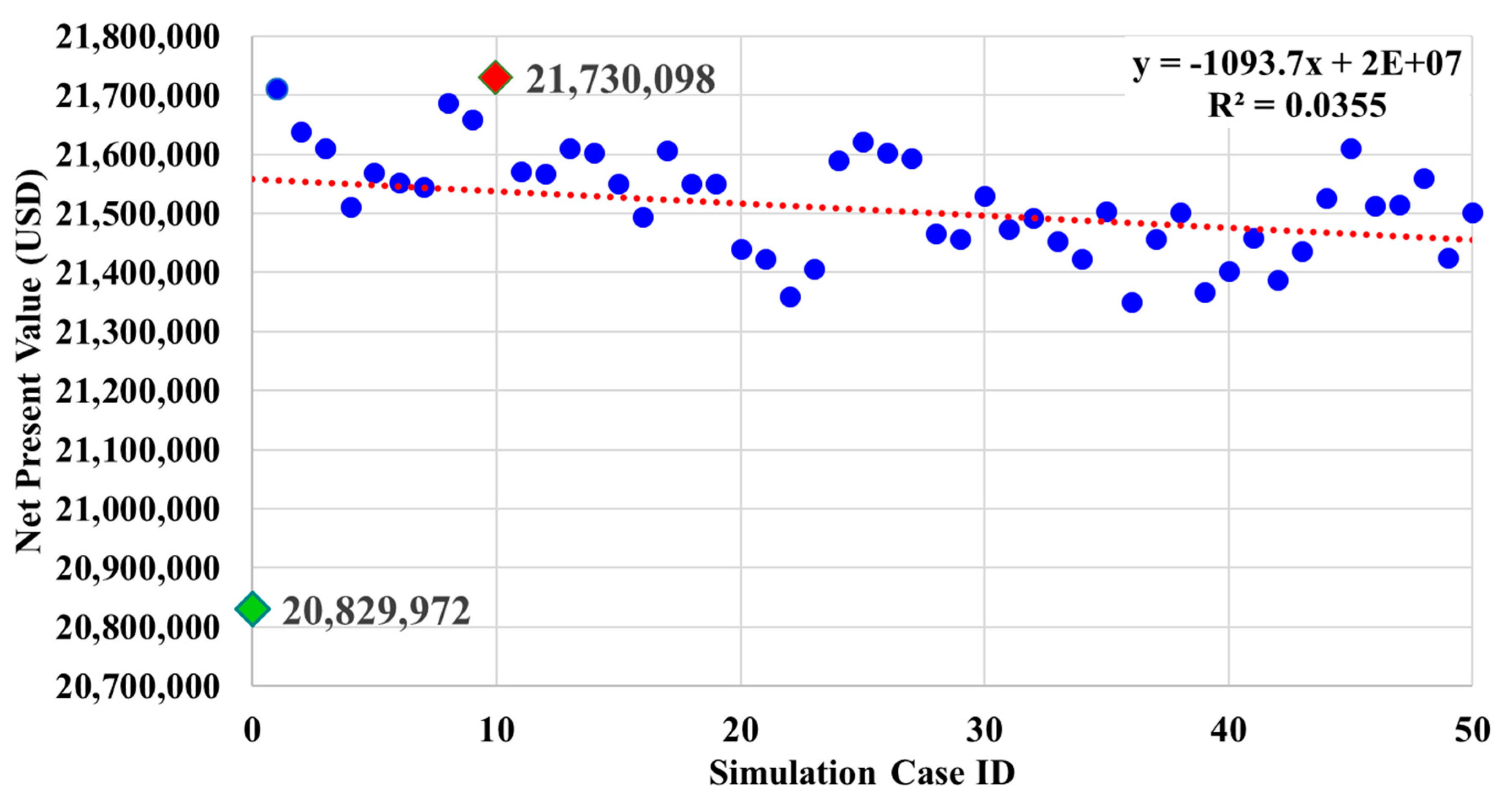 Energies 12 03237 g005 550