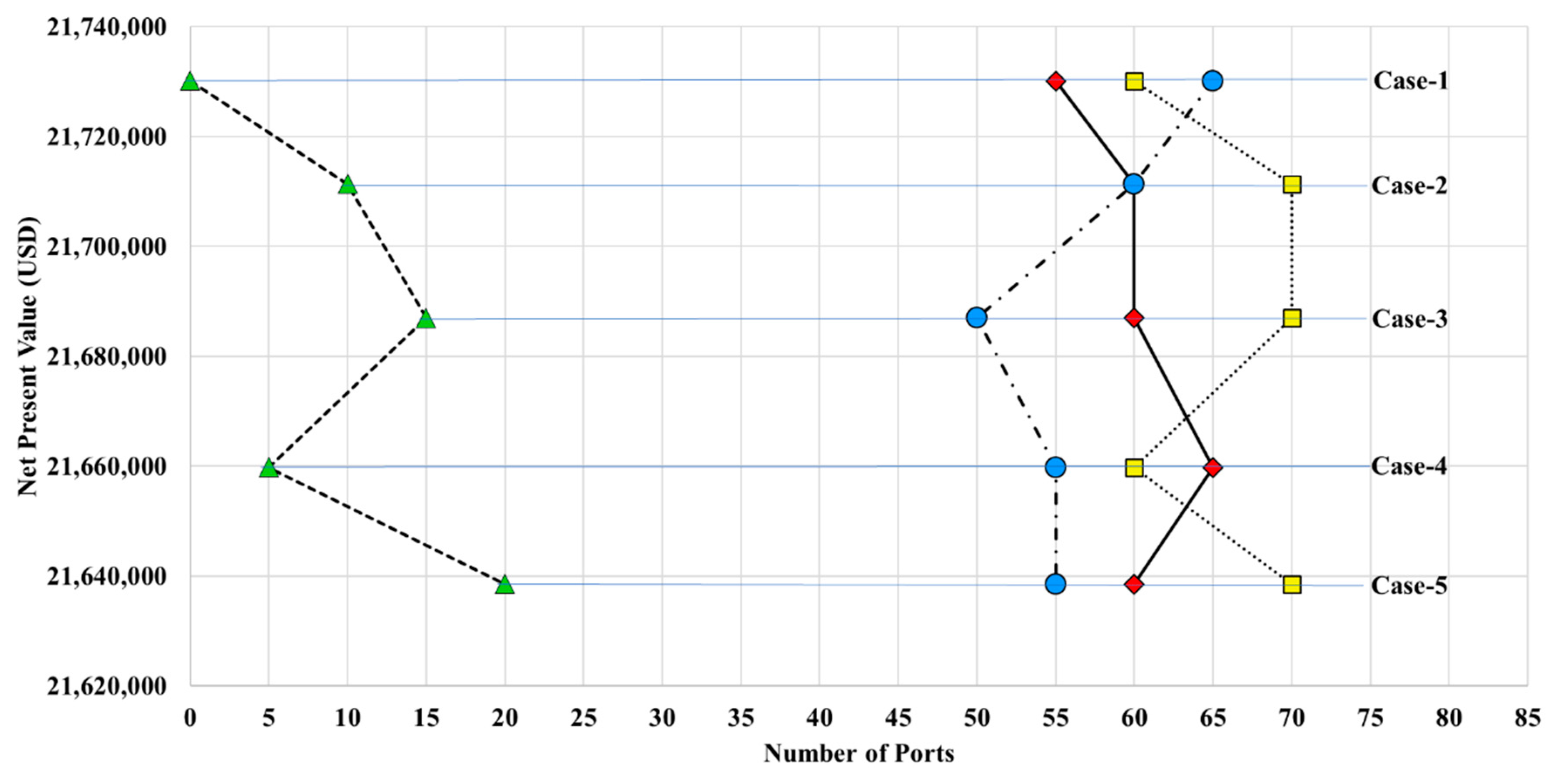 Energies 12 03237 g008 550