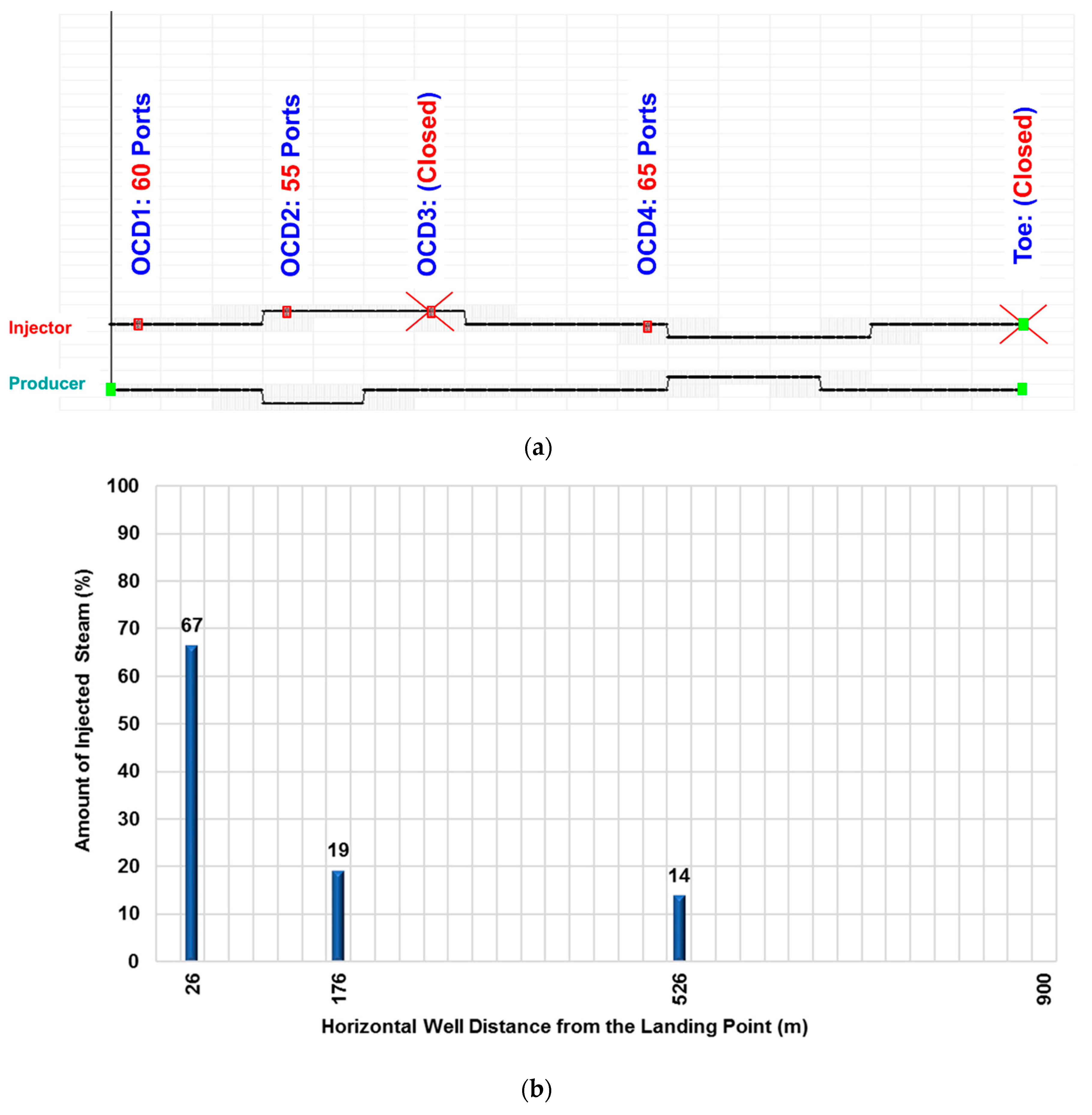 Energies 12 03237 g009 550