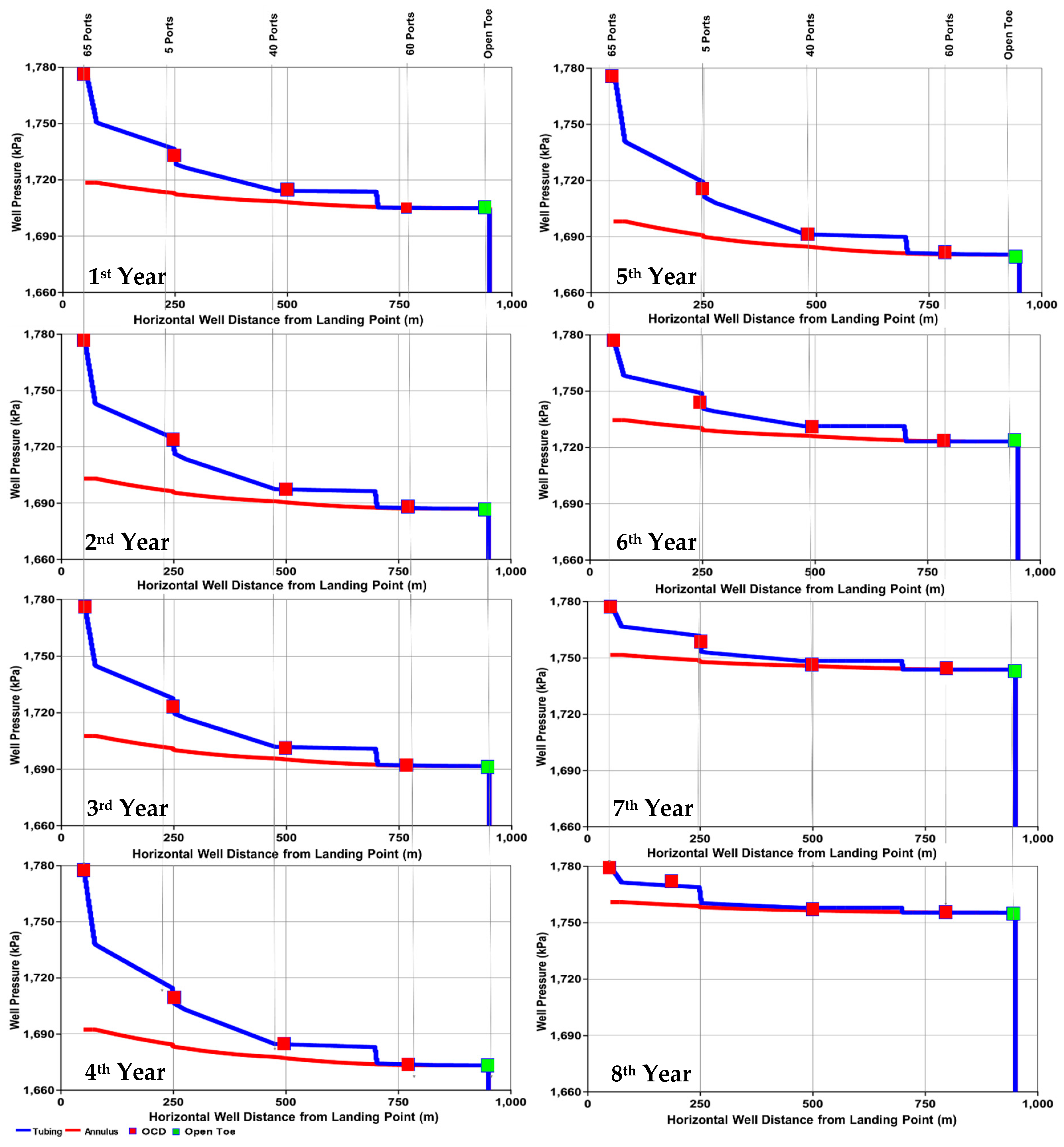 Energies 12 03237 g010 550