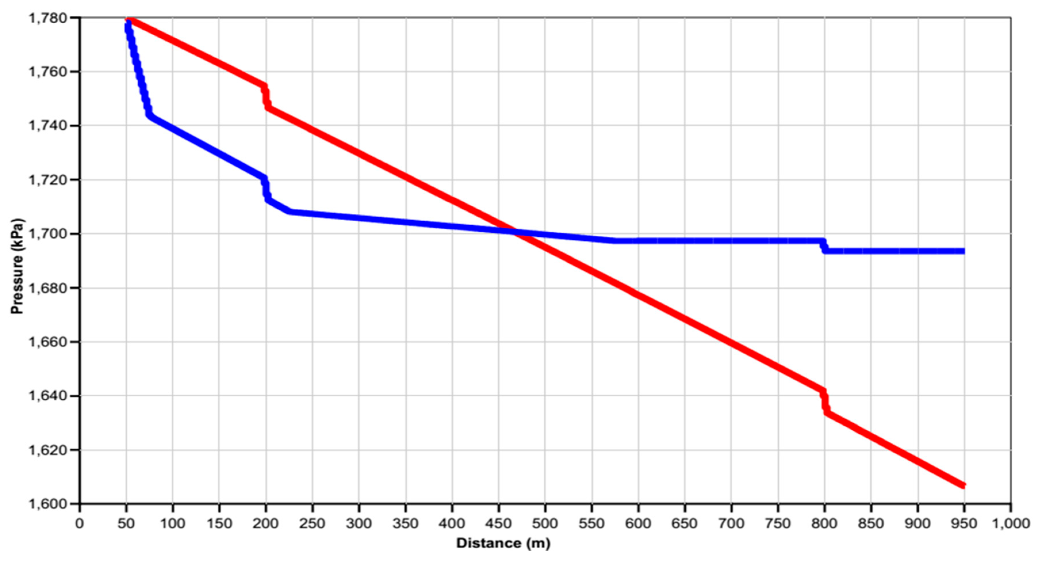 Energies 12 03237 g011 550