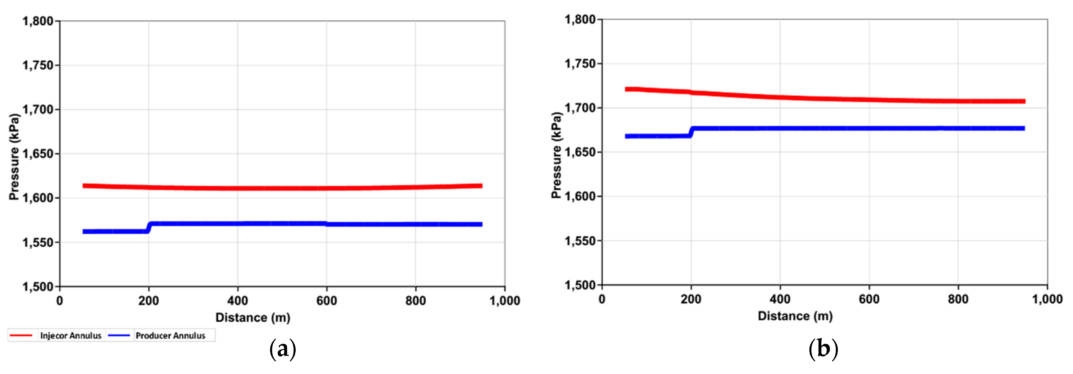 Energies 12 03237 g012 550