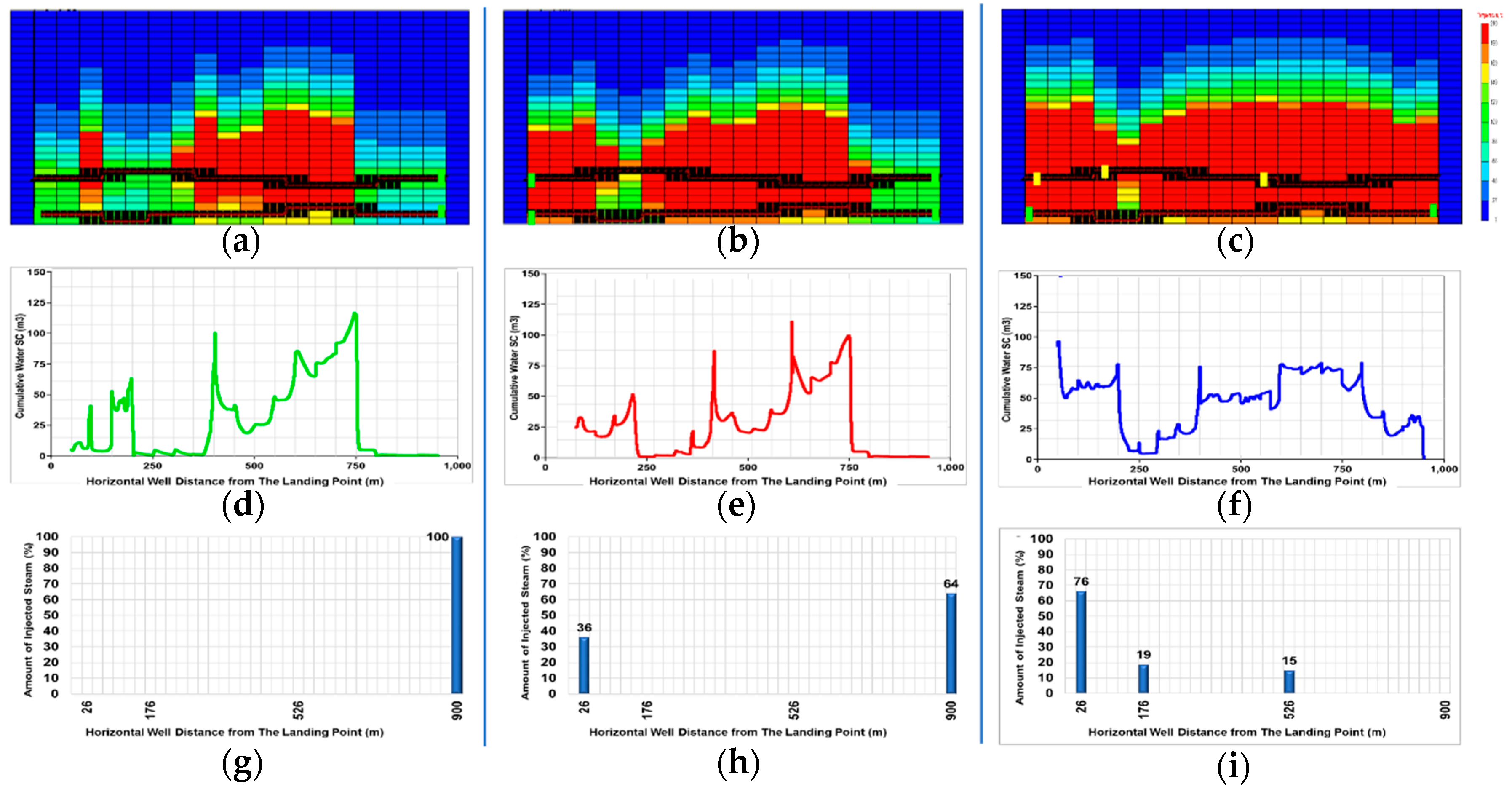 Energies 12 03237 g014 550