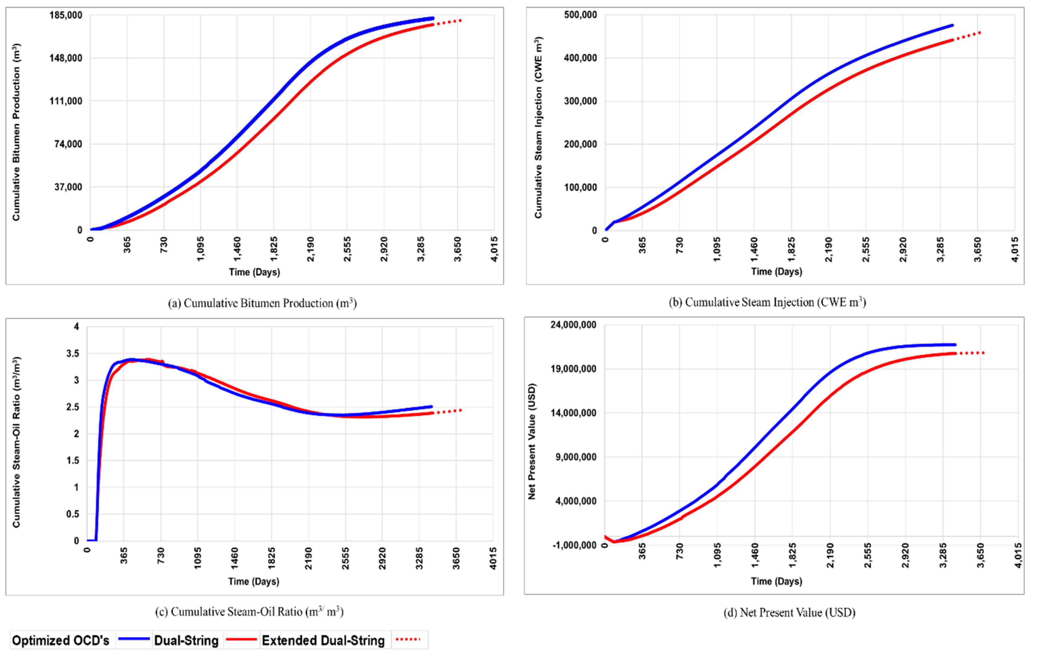 Energies 12 03237 g015 550