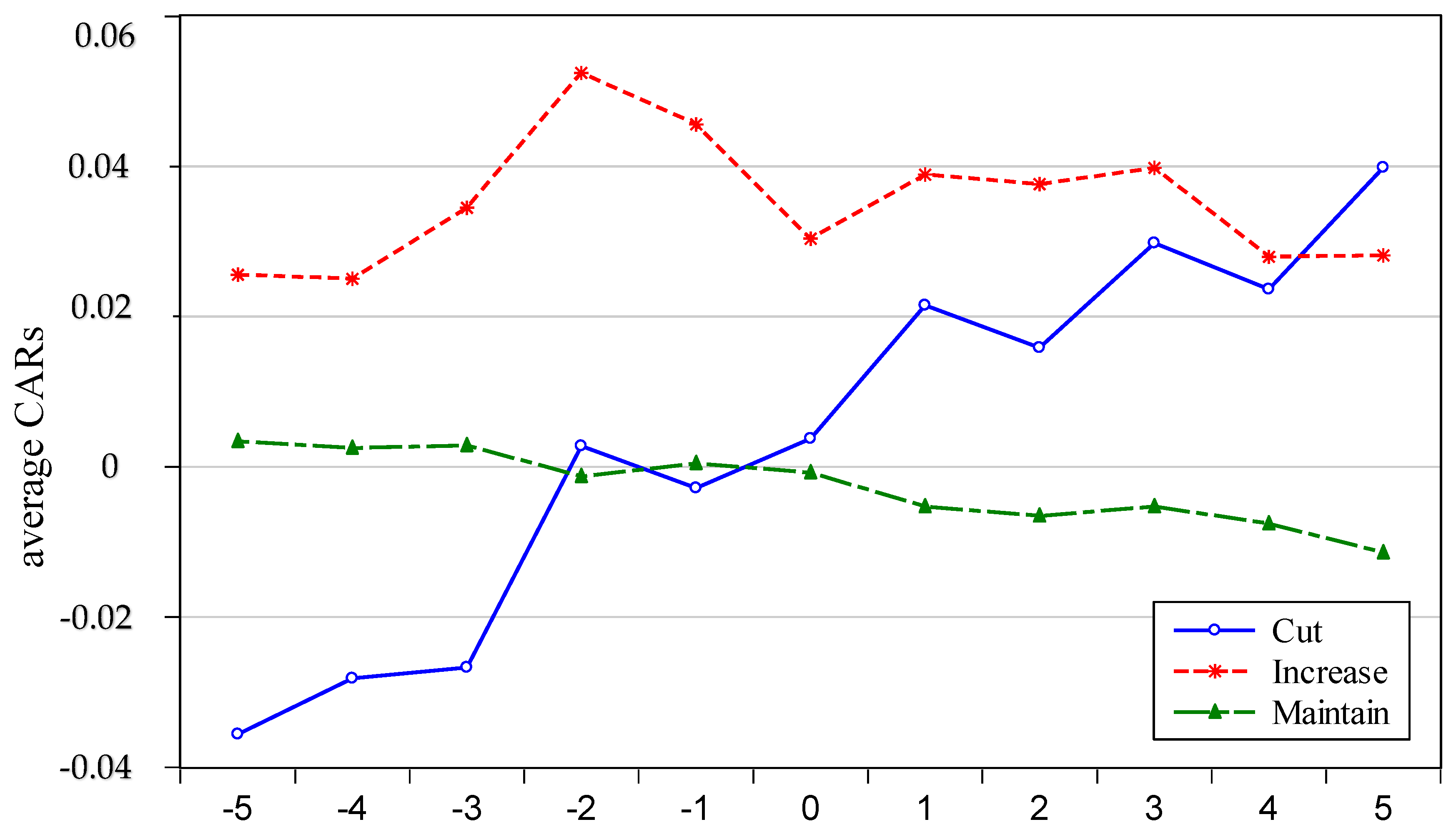 Energies 12 03238 g003