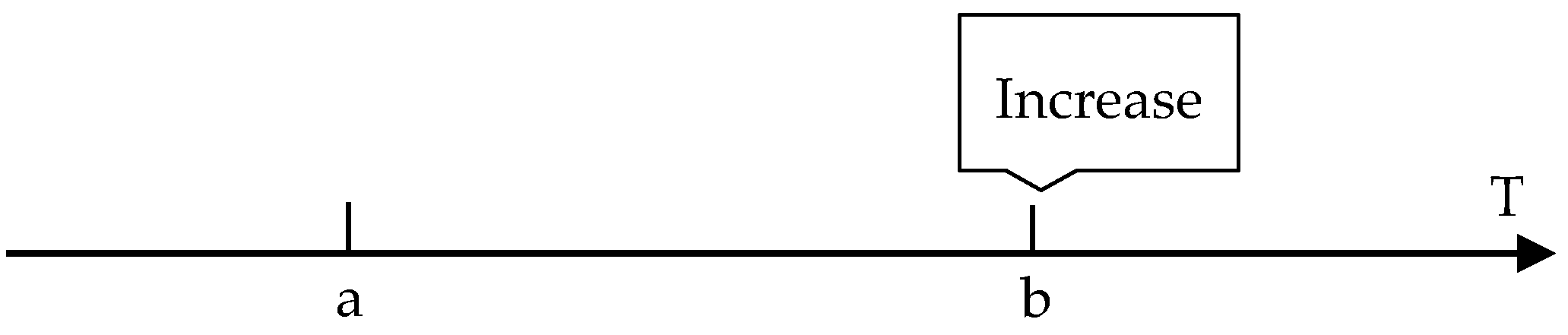 Energies 12 03238 g005