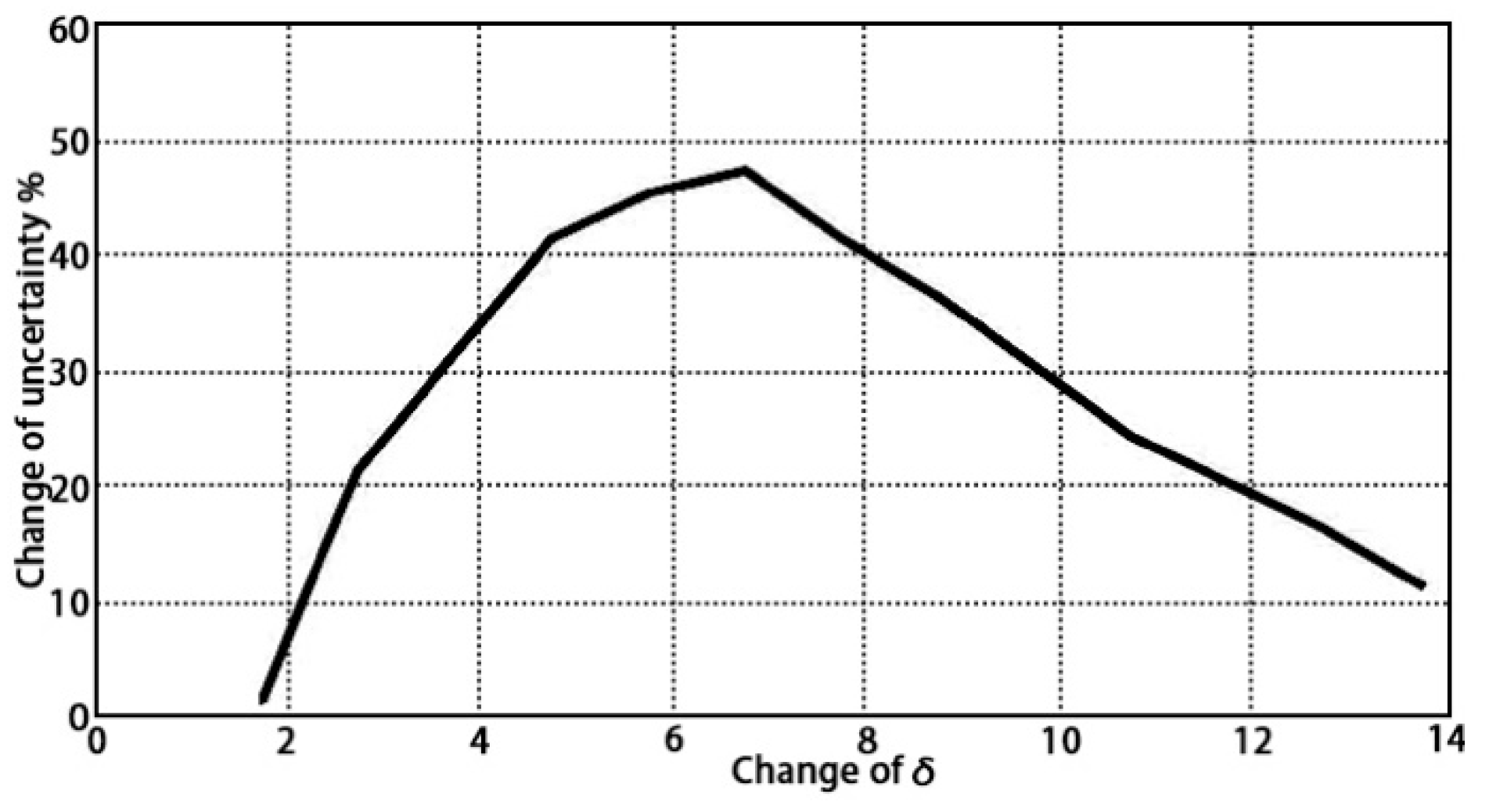 Energies 12 03239 g002