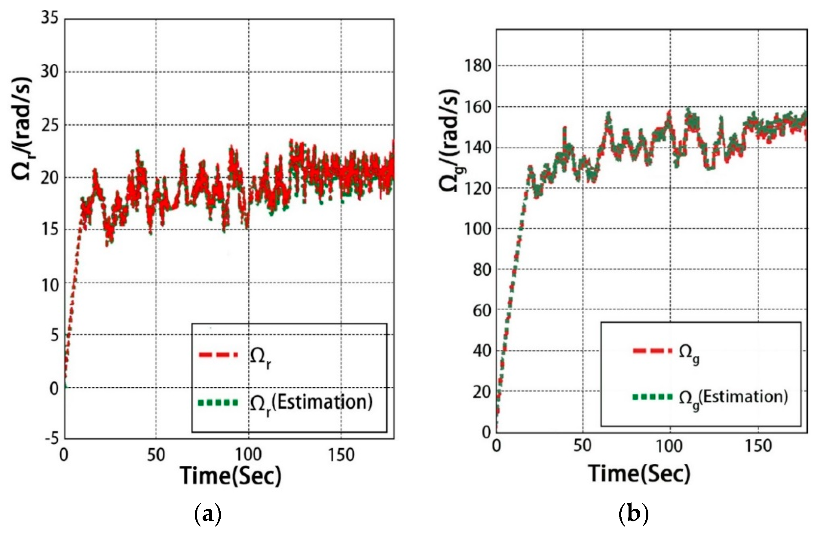 Energies 12 03239 g008