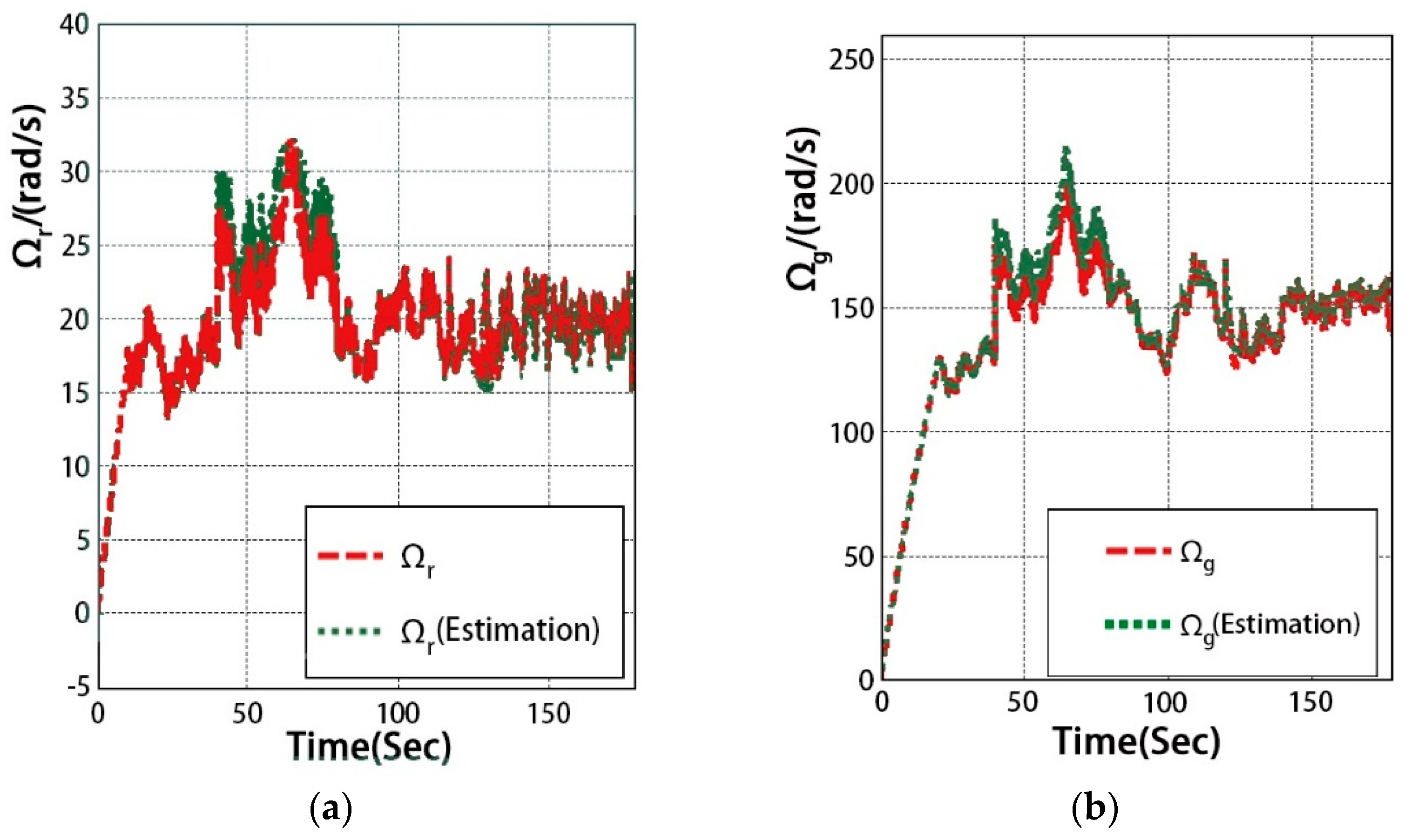 Energies 12 03239 g009