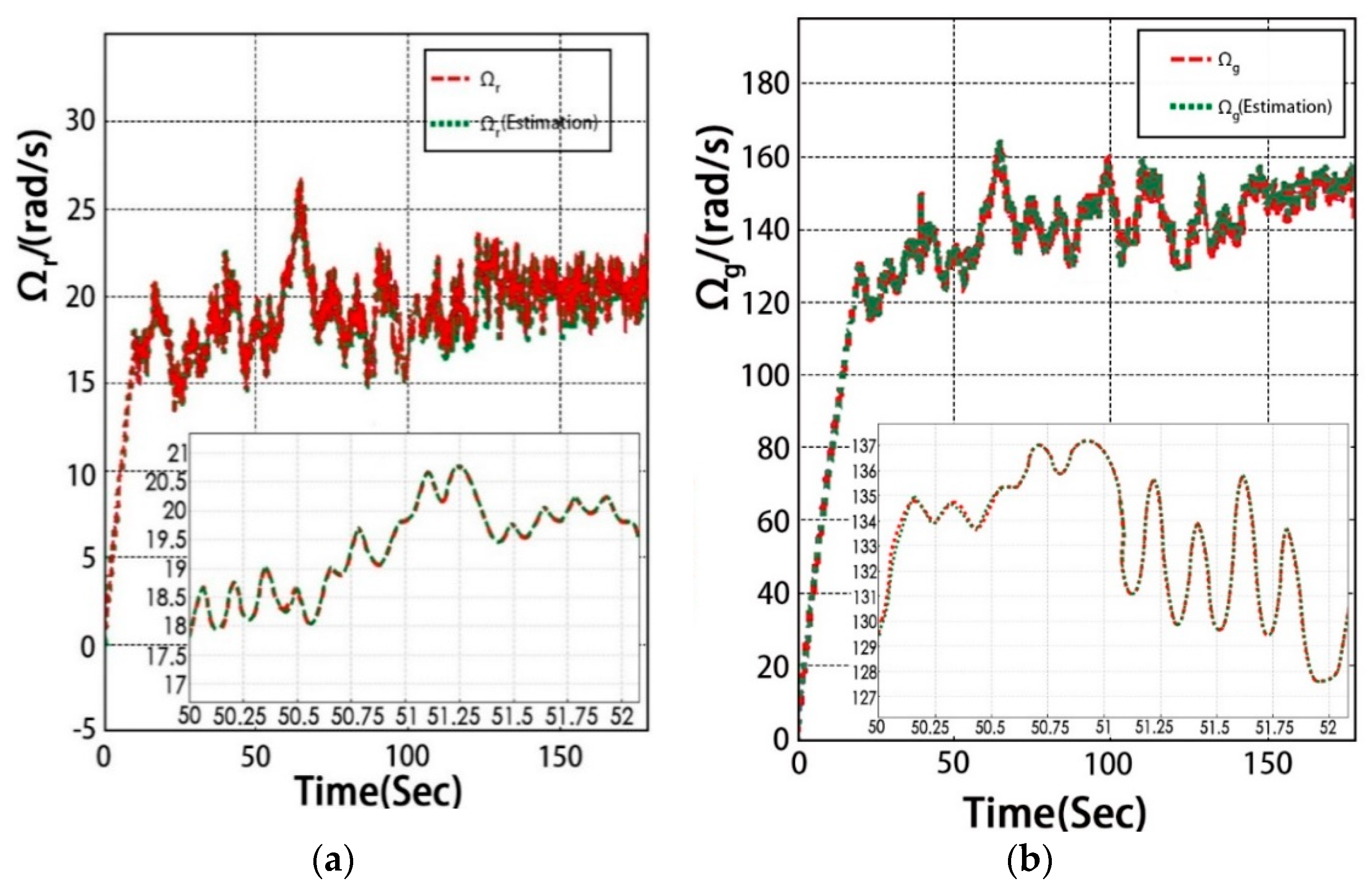 Energies 12 03239 g011