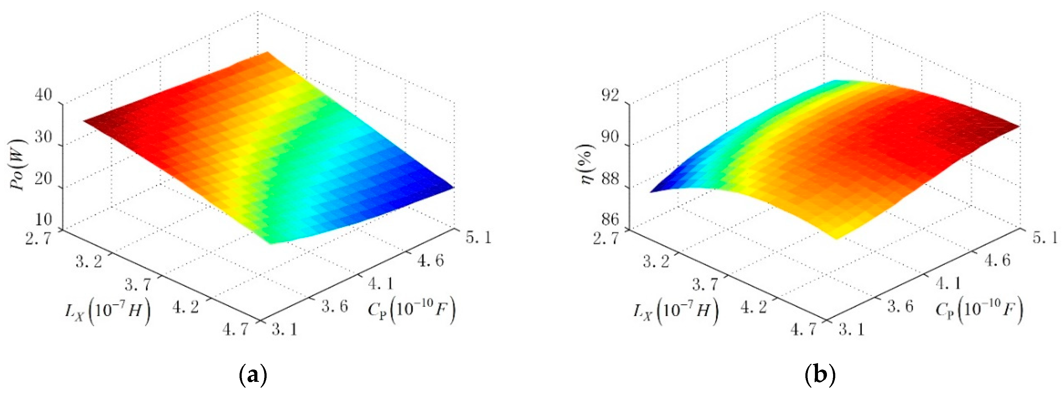Energies 12 03240 g003a Energies 12 03240 g003a