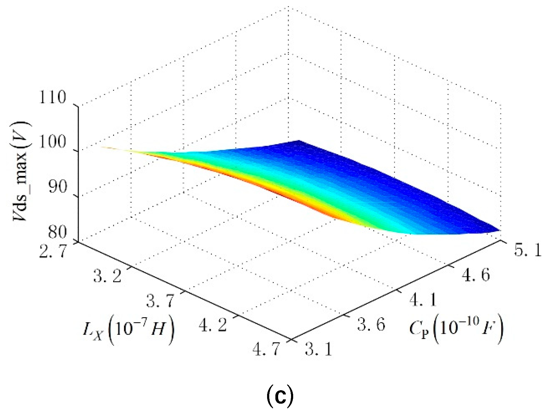 Energies 12 03240 g003b Energies 12 03240 g003b