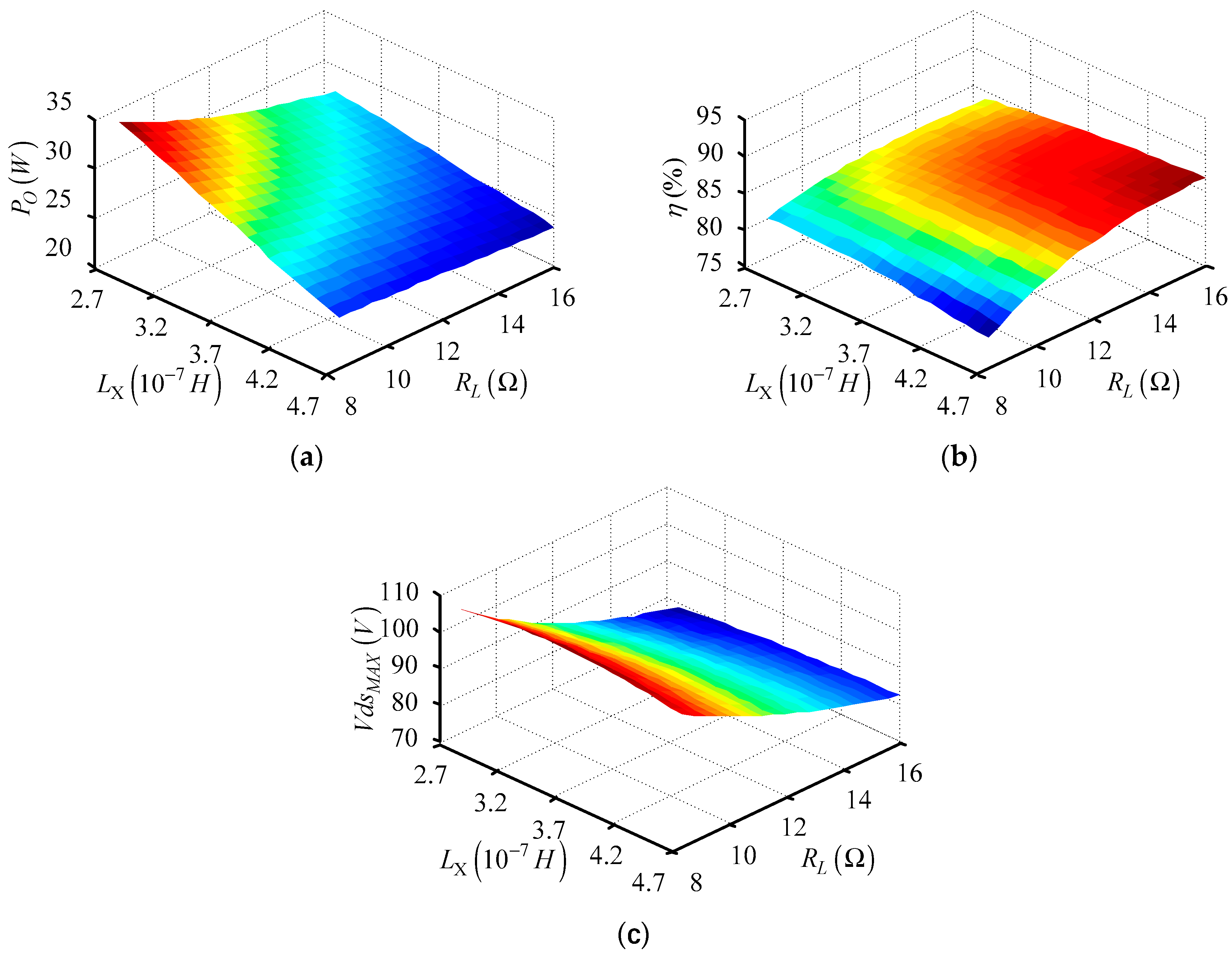 Energies 12 03240 g004 Energies 12 03240 g004
