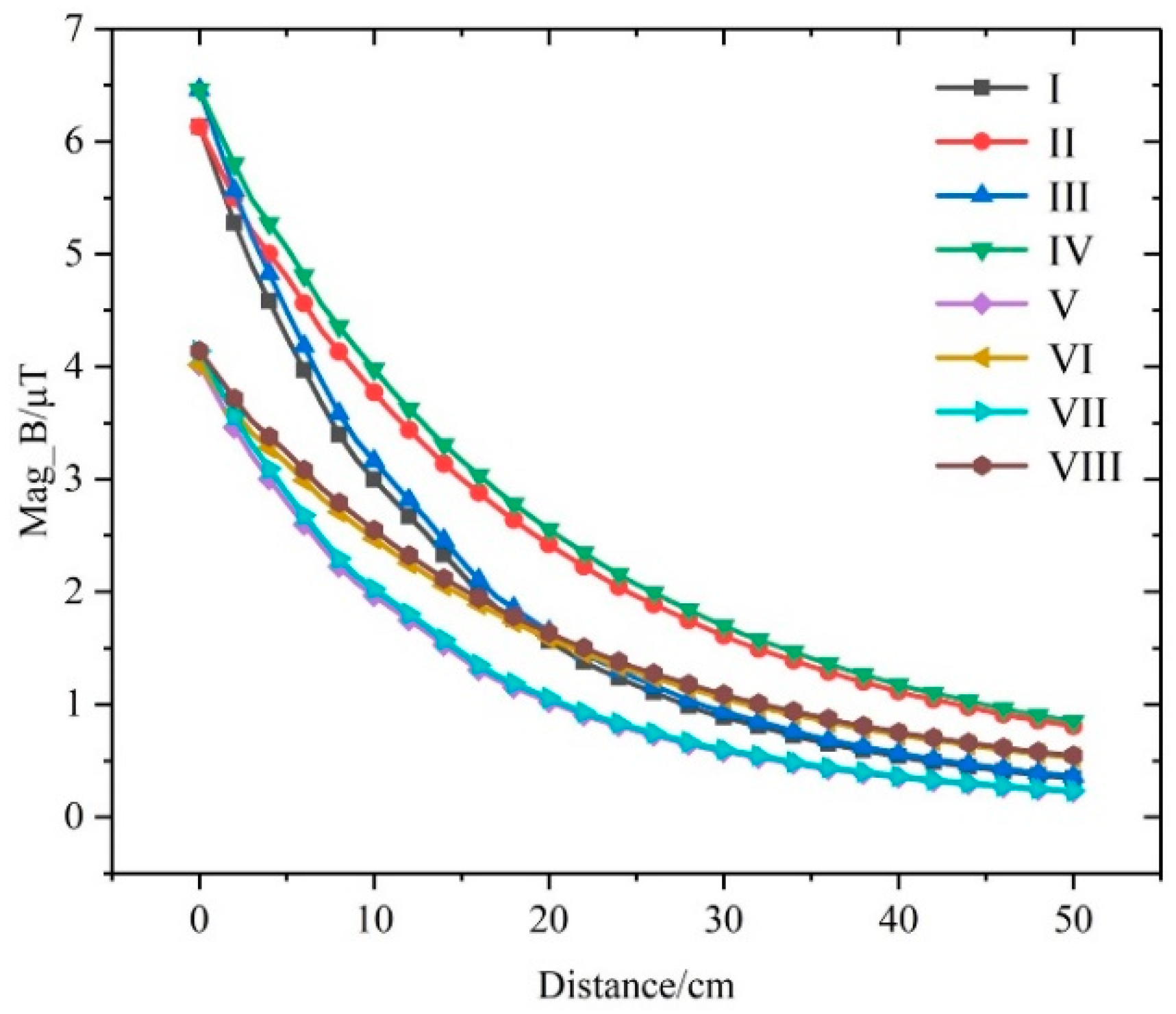 Energies 12 03240 g011 Energies 12 03240 g011