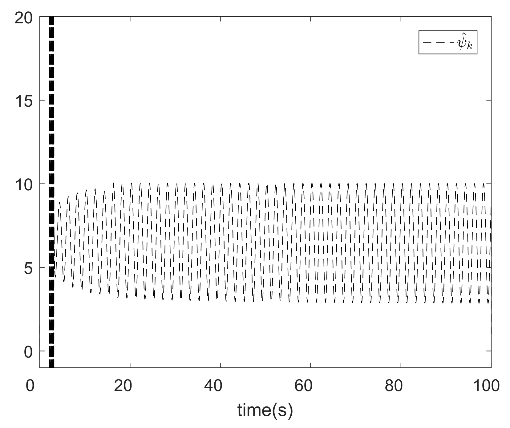 Energies 12 03241 g005 550