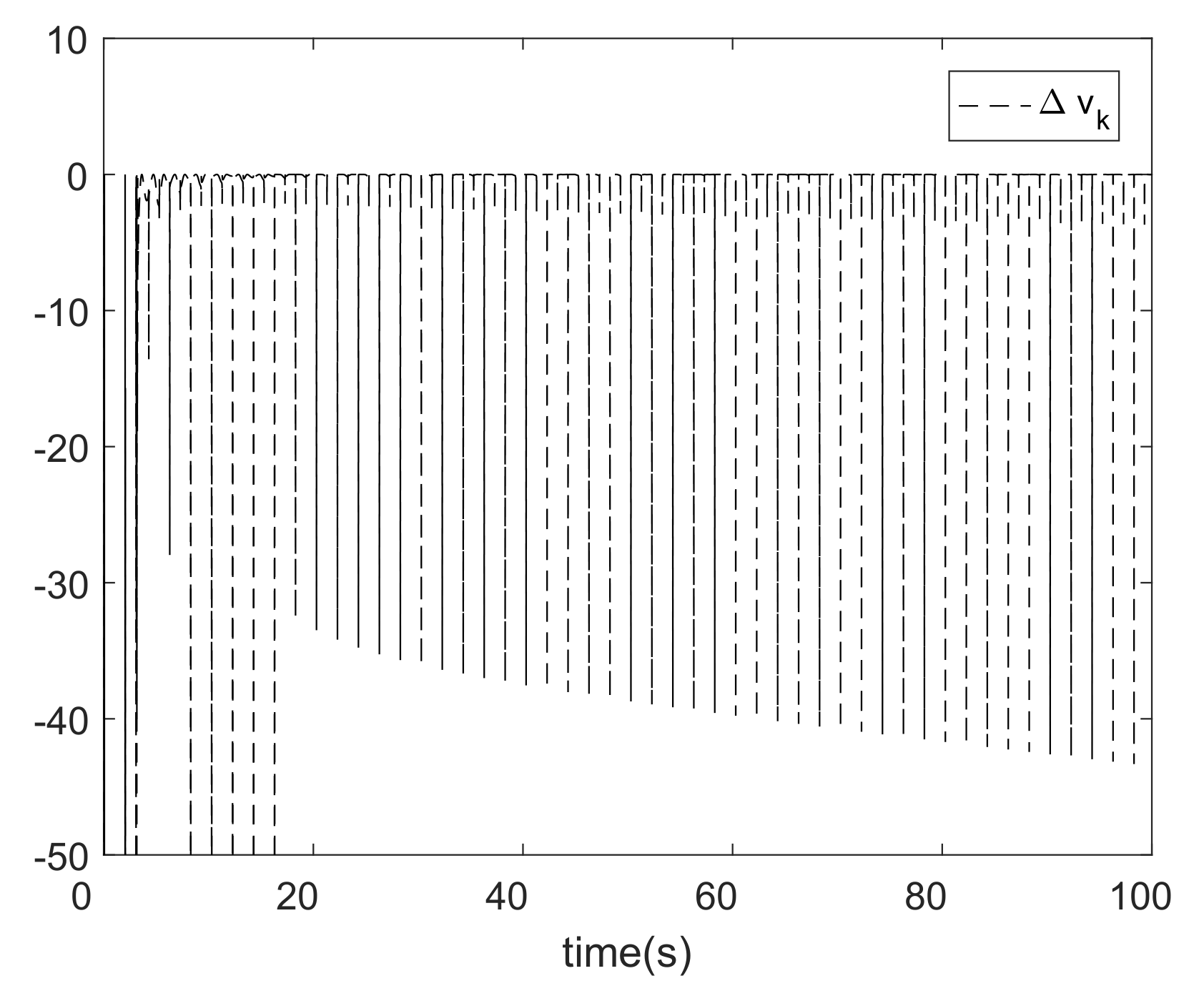 Energies 12 03241 g006 550