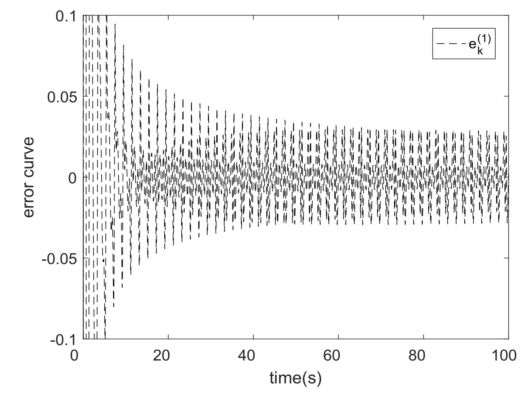 Energies 12 03241 g007 550