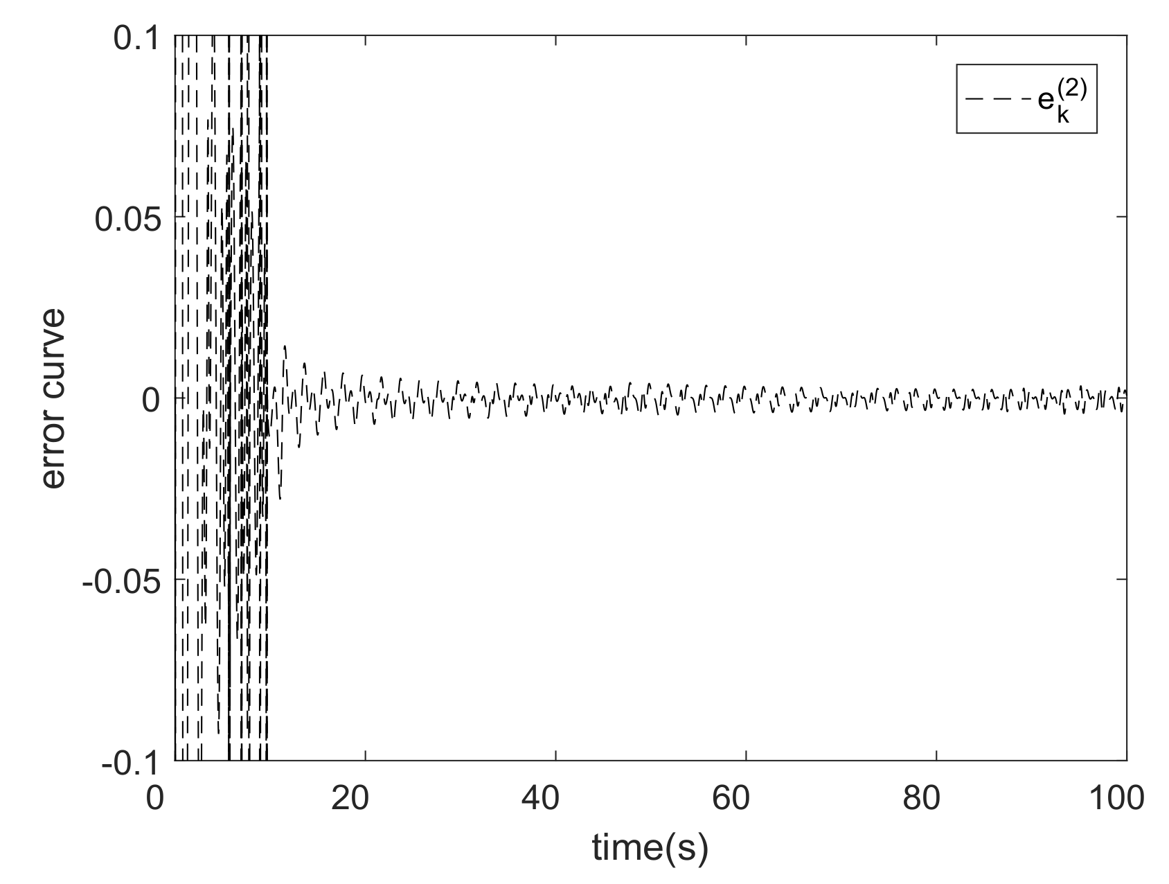 Energies 12 03241 g008 550