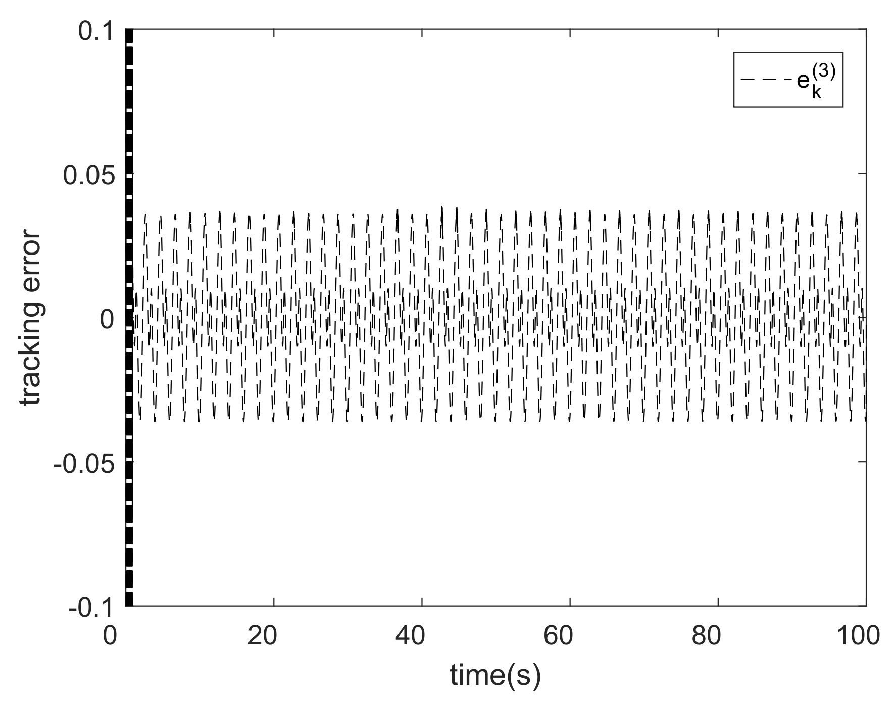 Energies 12 03241 g009 550