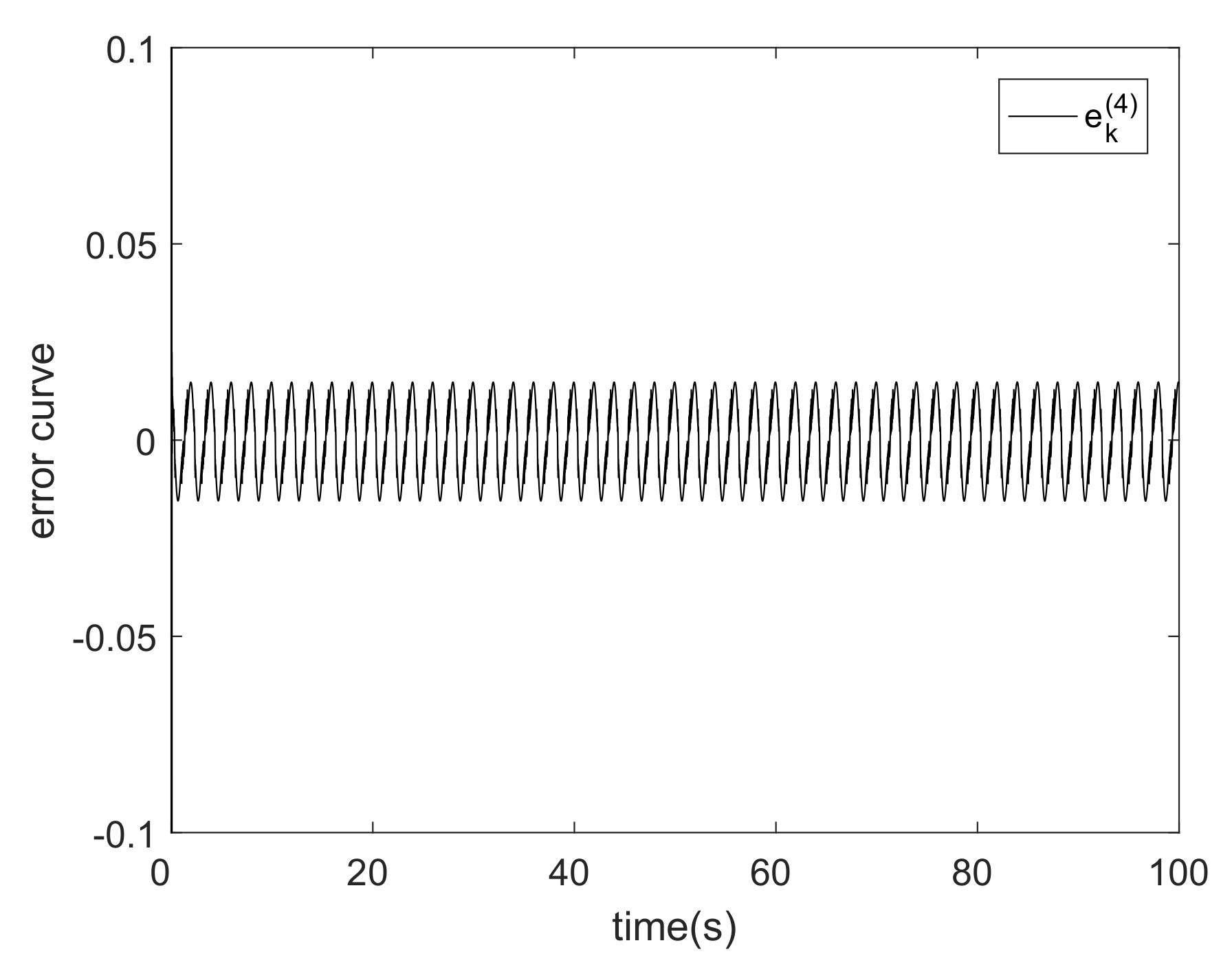Energies 12 03241 g010 550