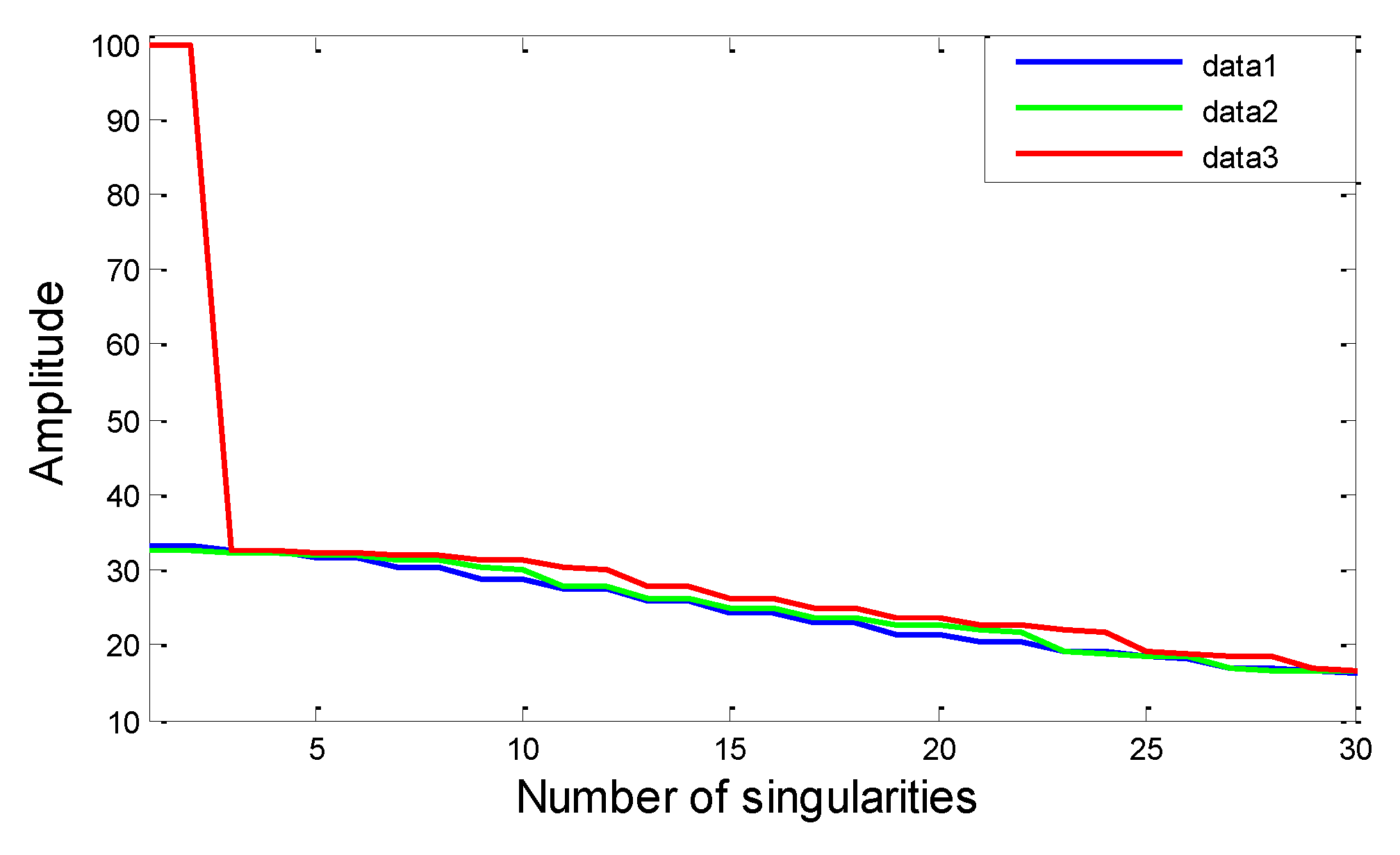 Energies 12 03242 g001 550