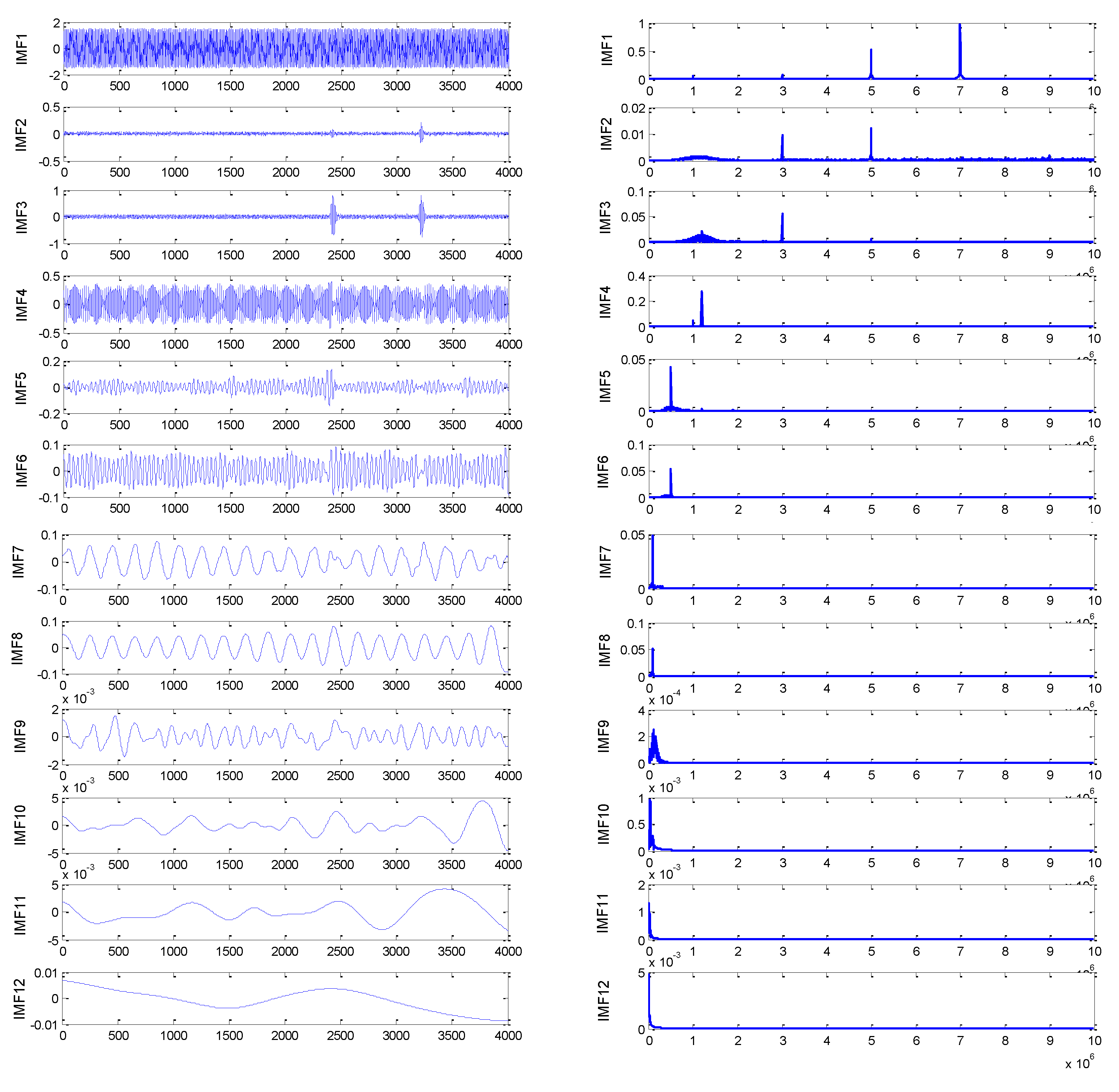 Energies 12 03242 g004 550