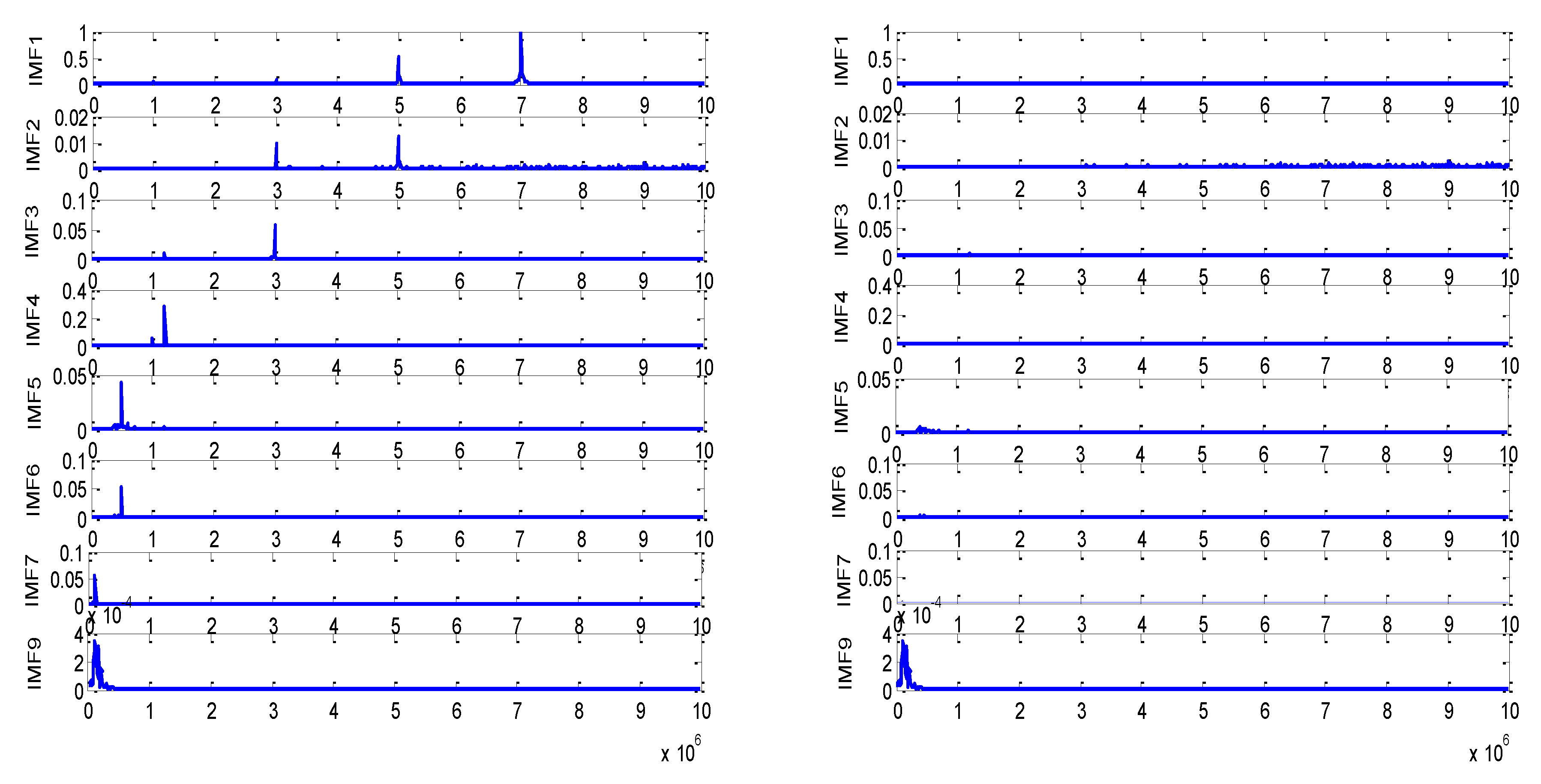 Energies 12 03242 g005 550