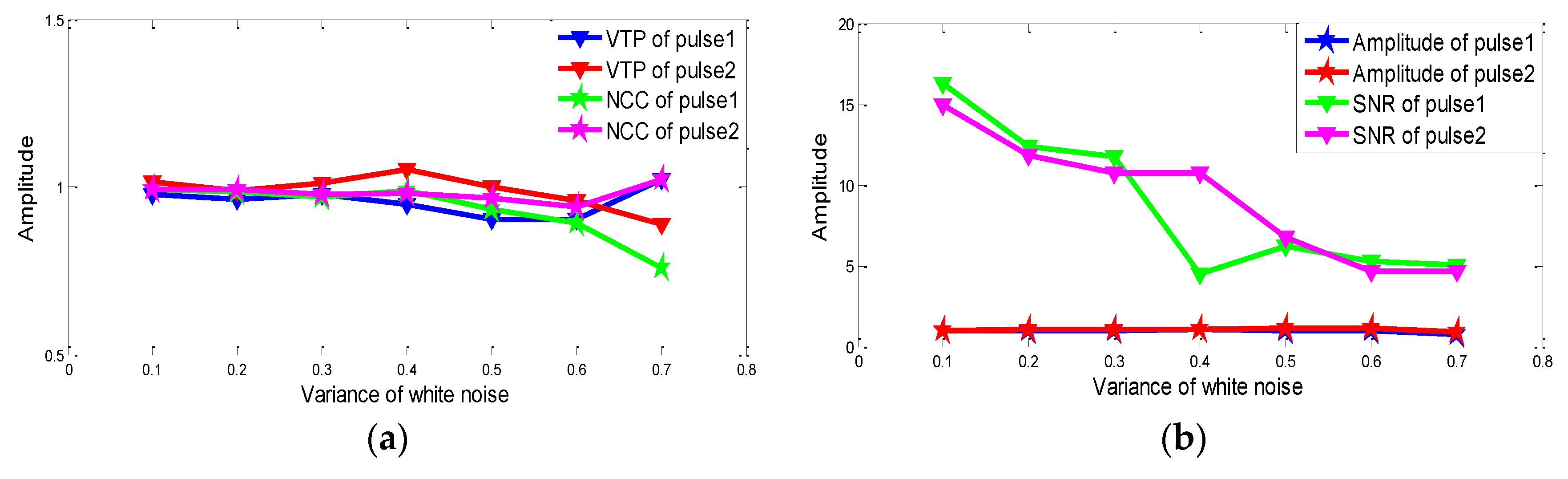 Energies 12 03242 g008 550