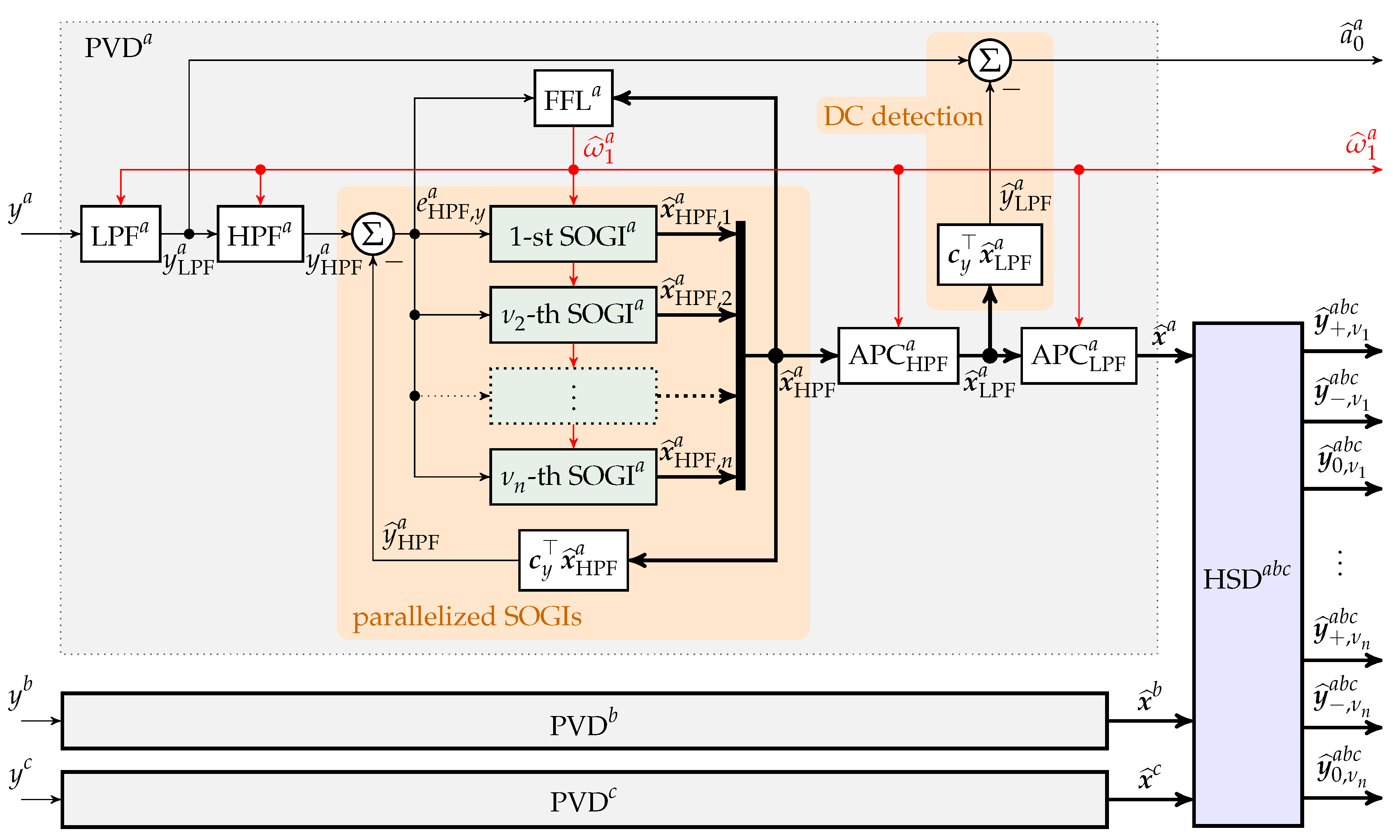 Energies 12 03243 g001