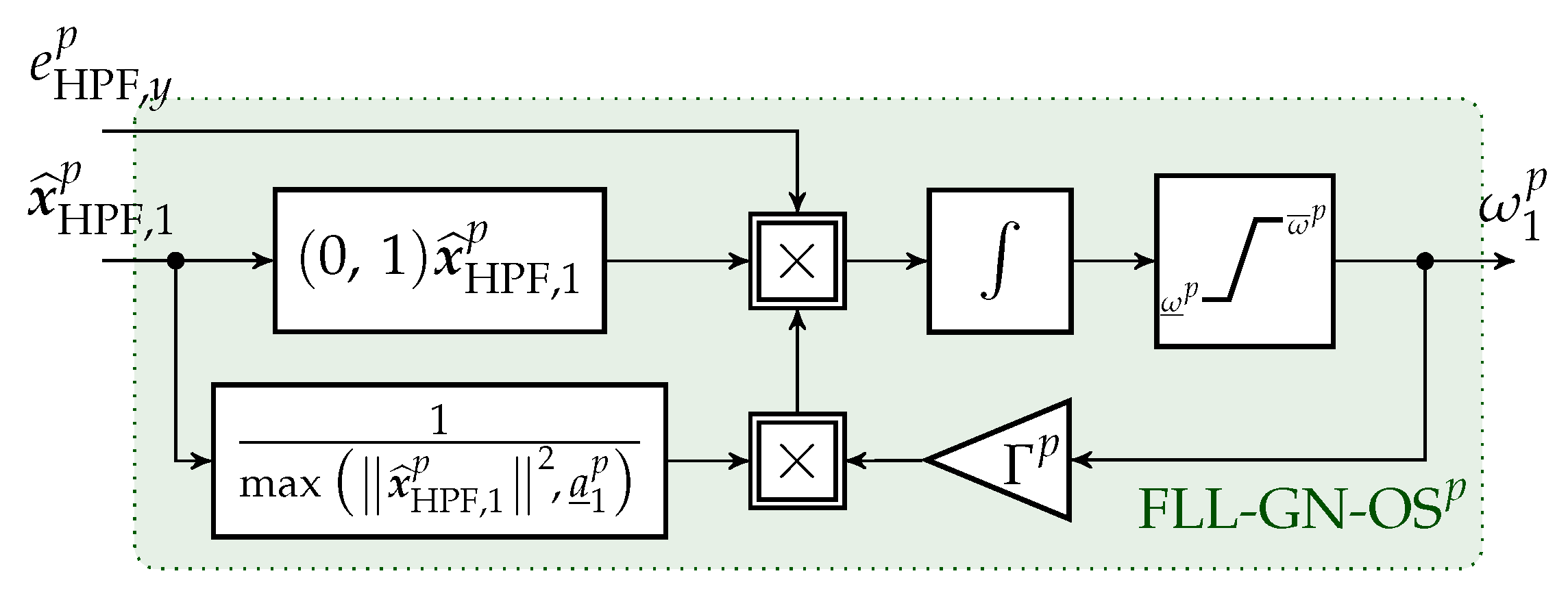 Energies 12 03243 g003