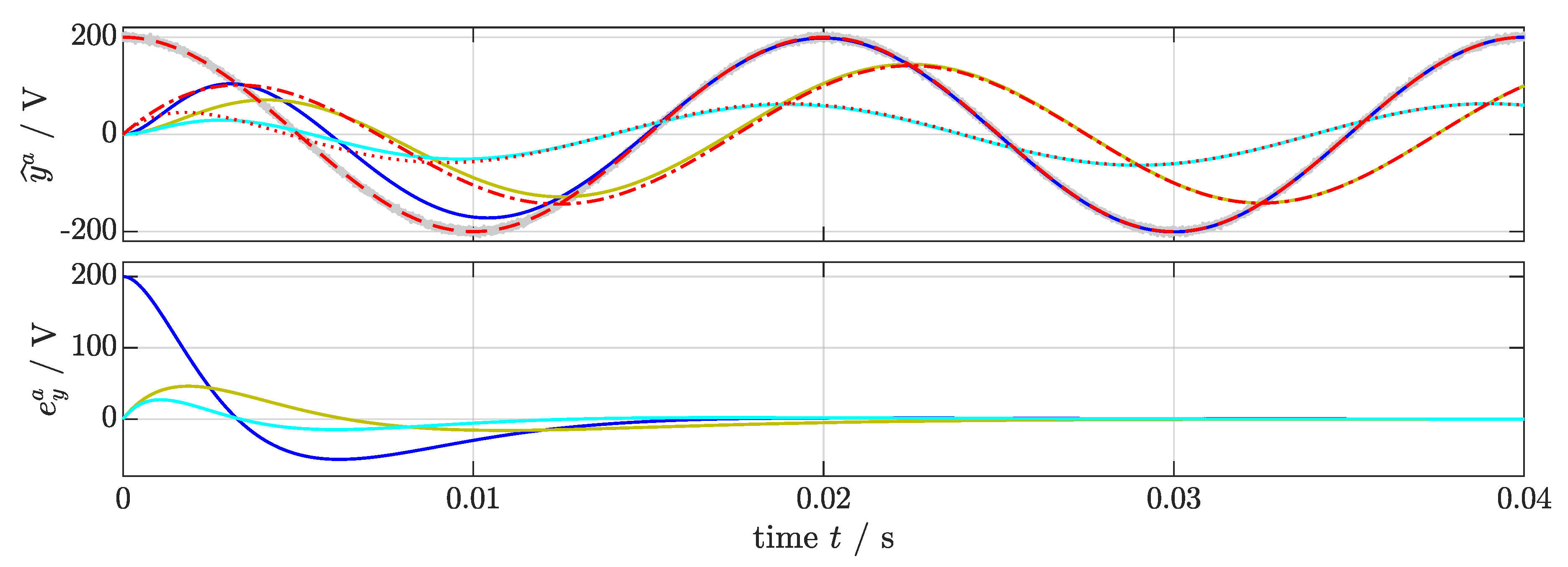 Energies 12 03243 g005