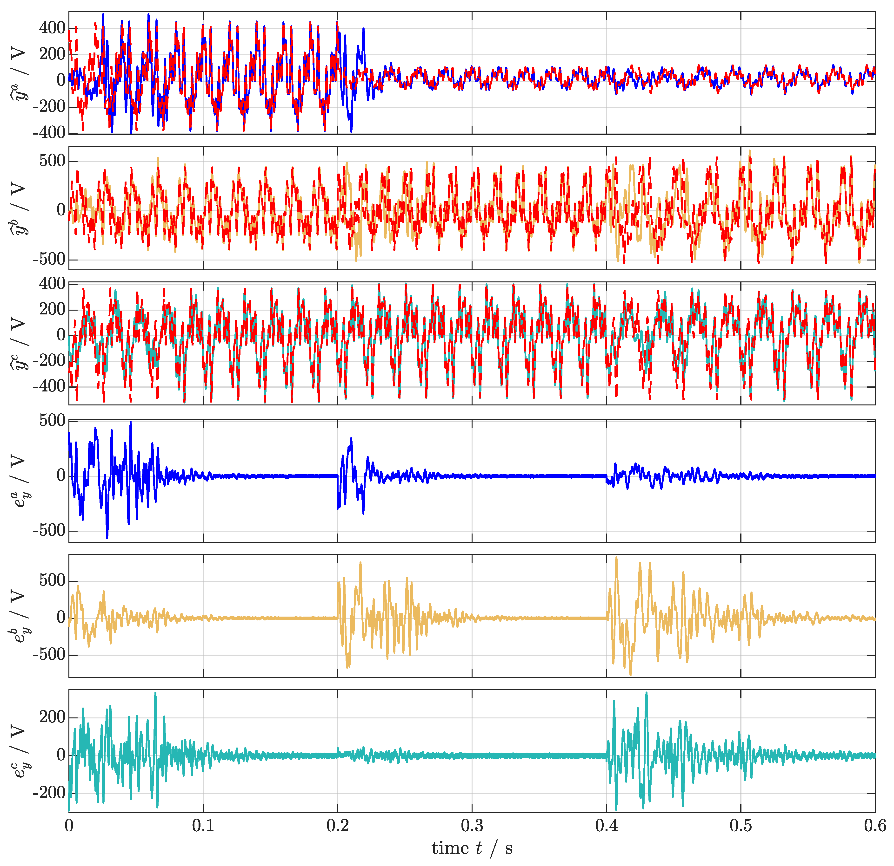 Energies 12 03243 g008