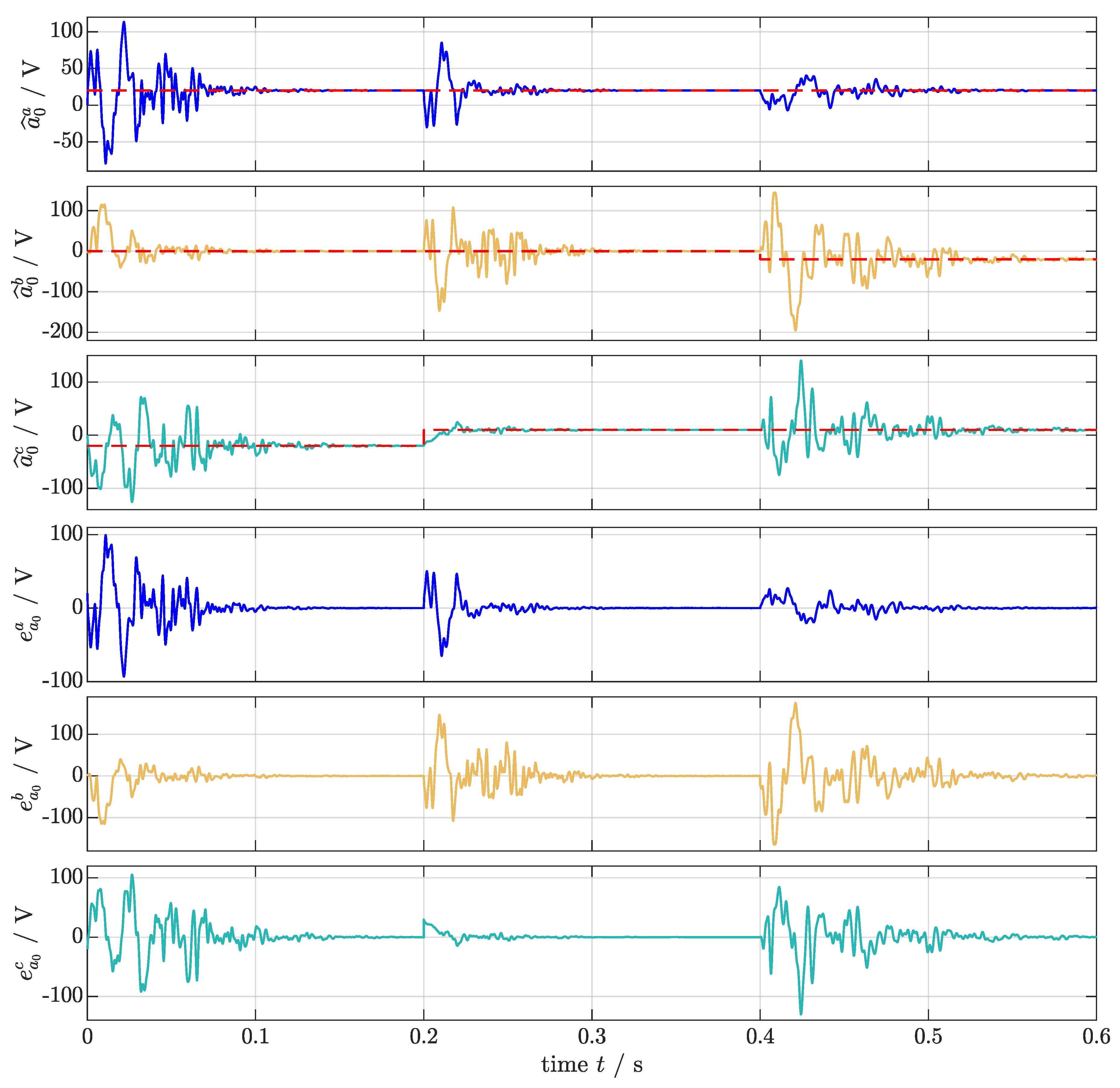 Energies 12 03243 g009
