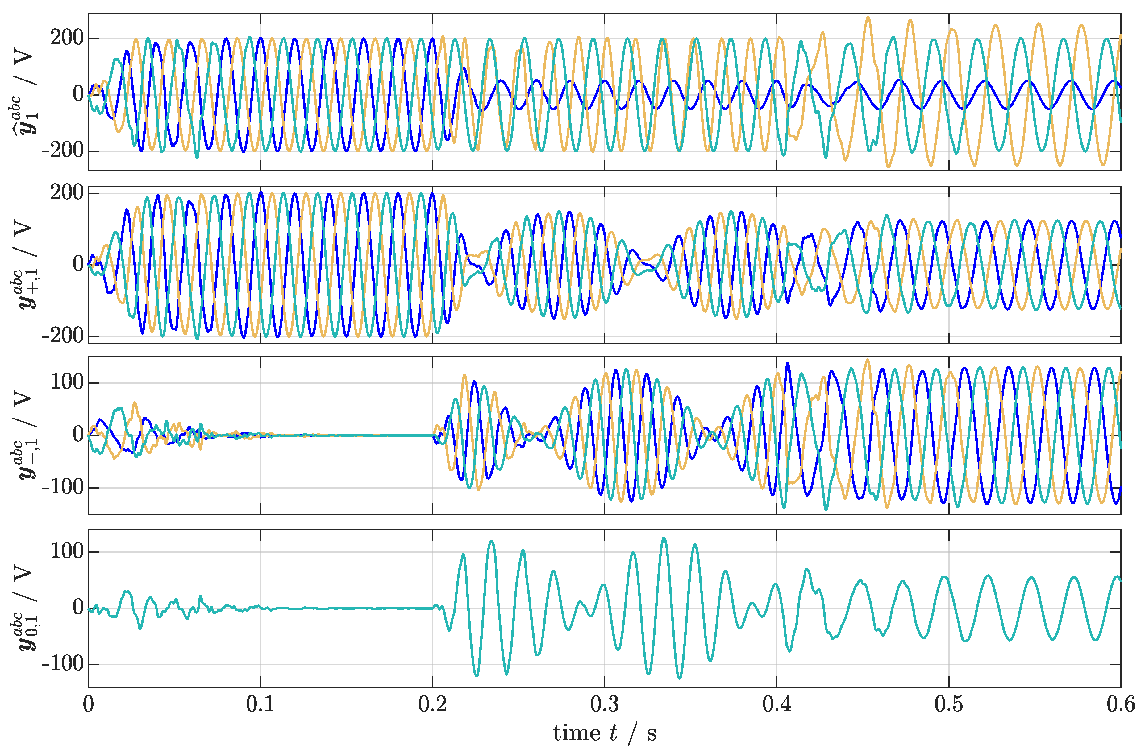 Energies 12 03243 g011