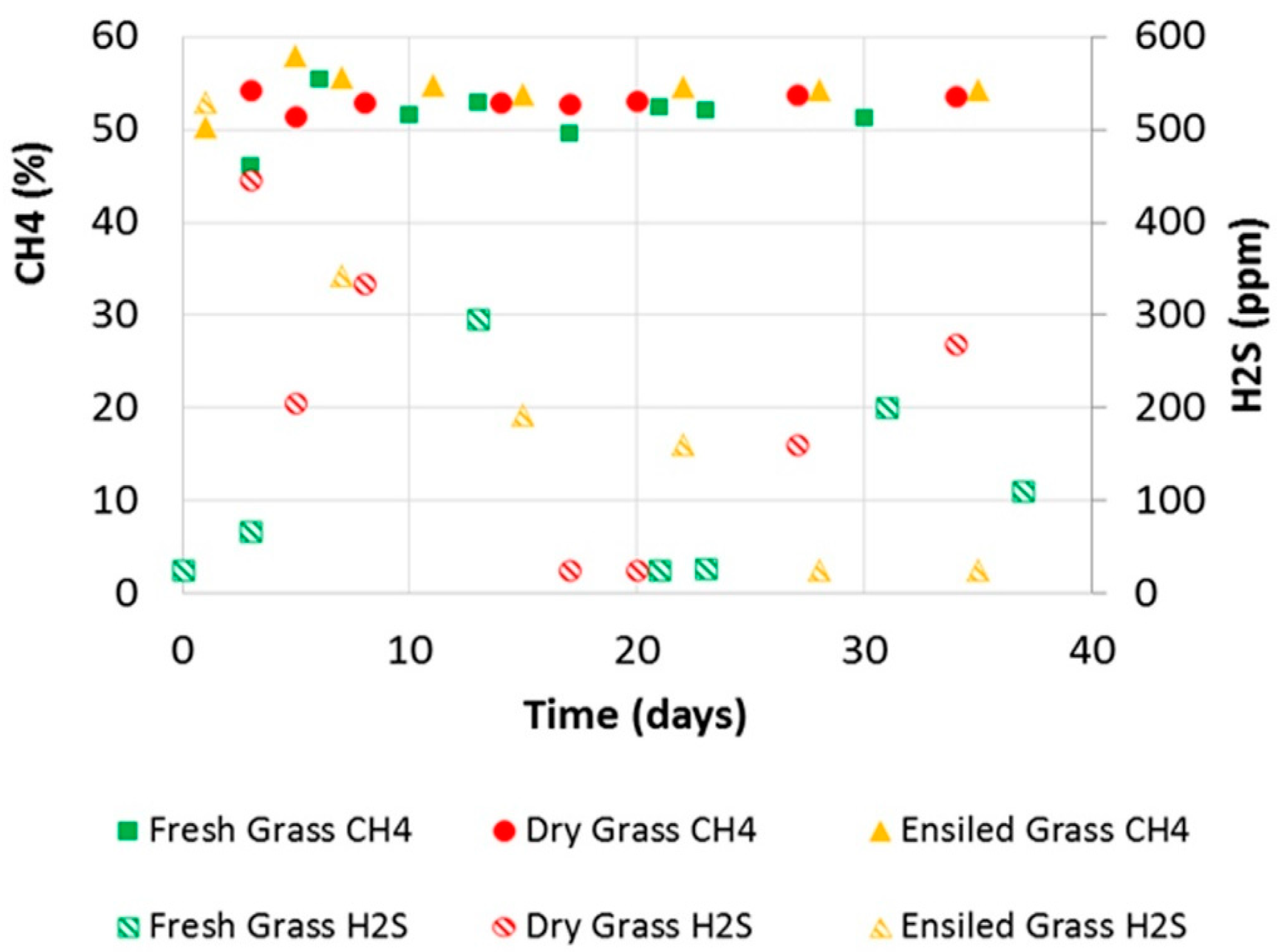Energies 12 03244 g003 Energies 12 03244 g003