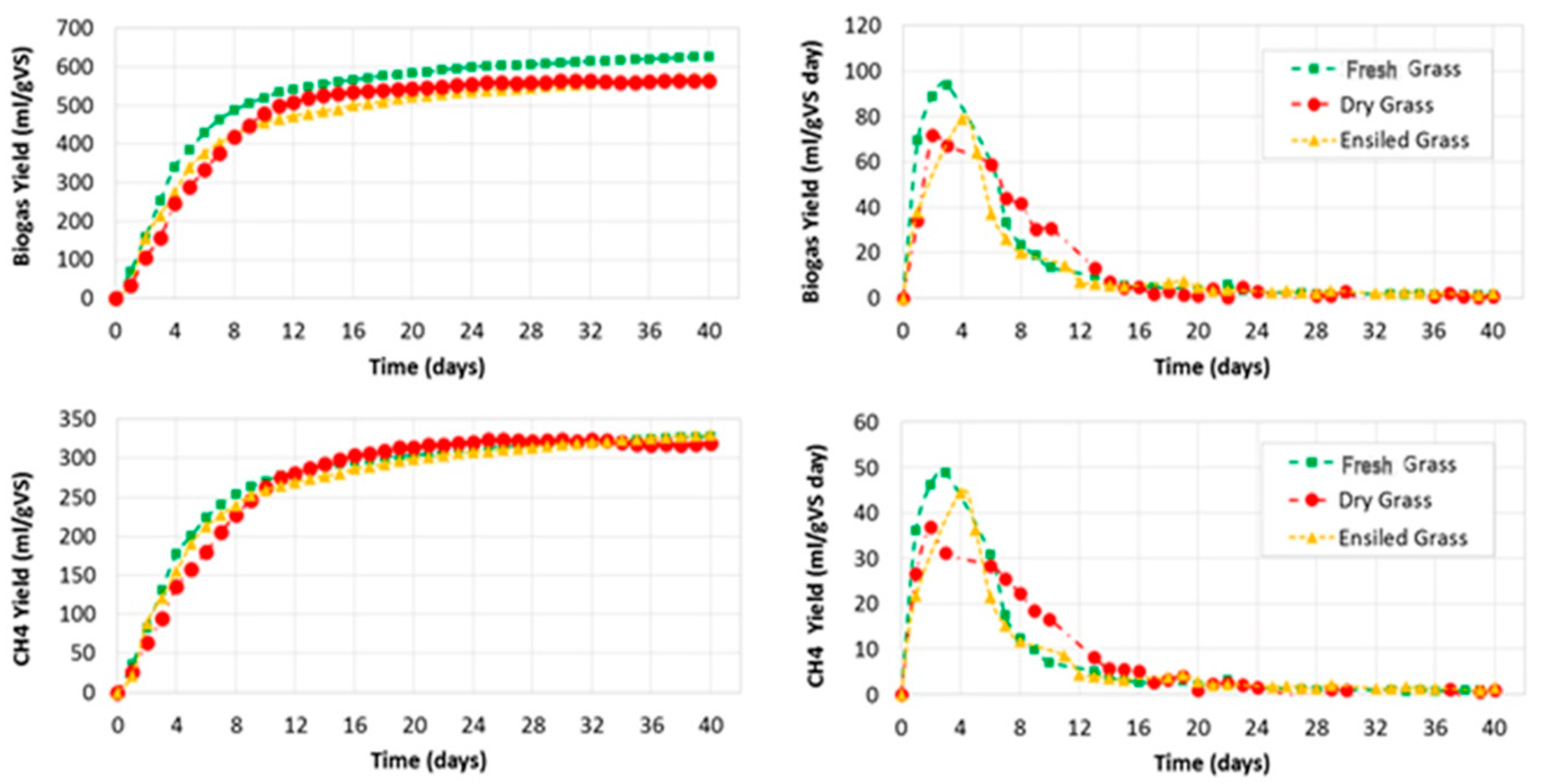 Energies 12 03244 g004 Energies 12 03244 g004