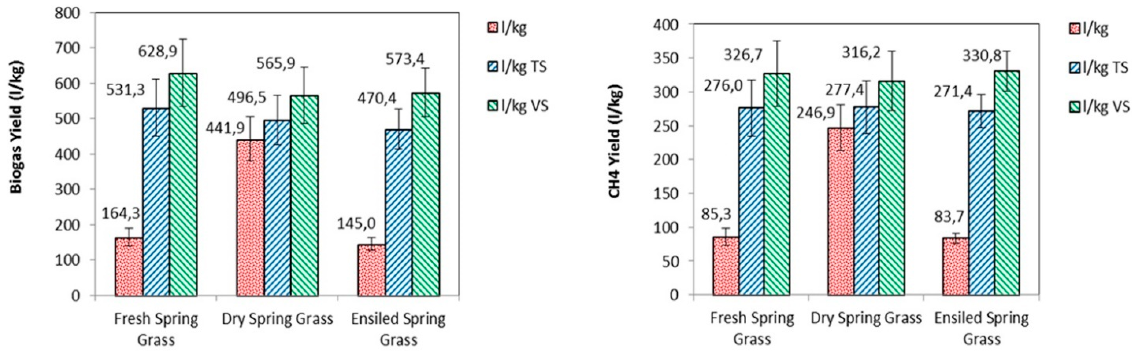 Energies 12 03244 g005 Energies 12 03244 g005