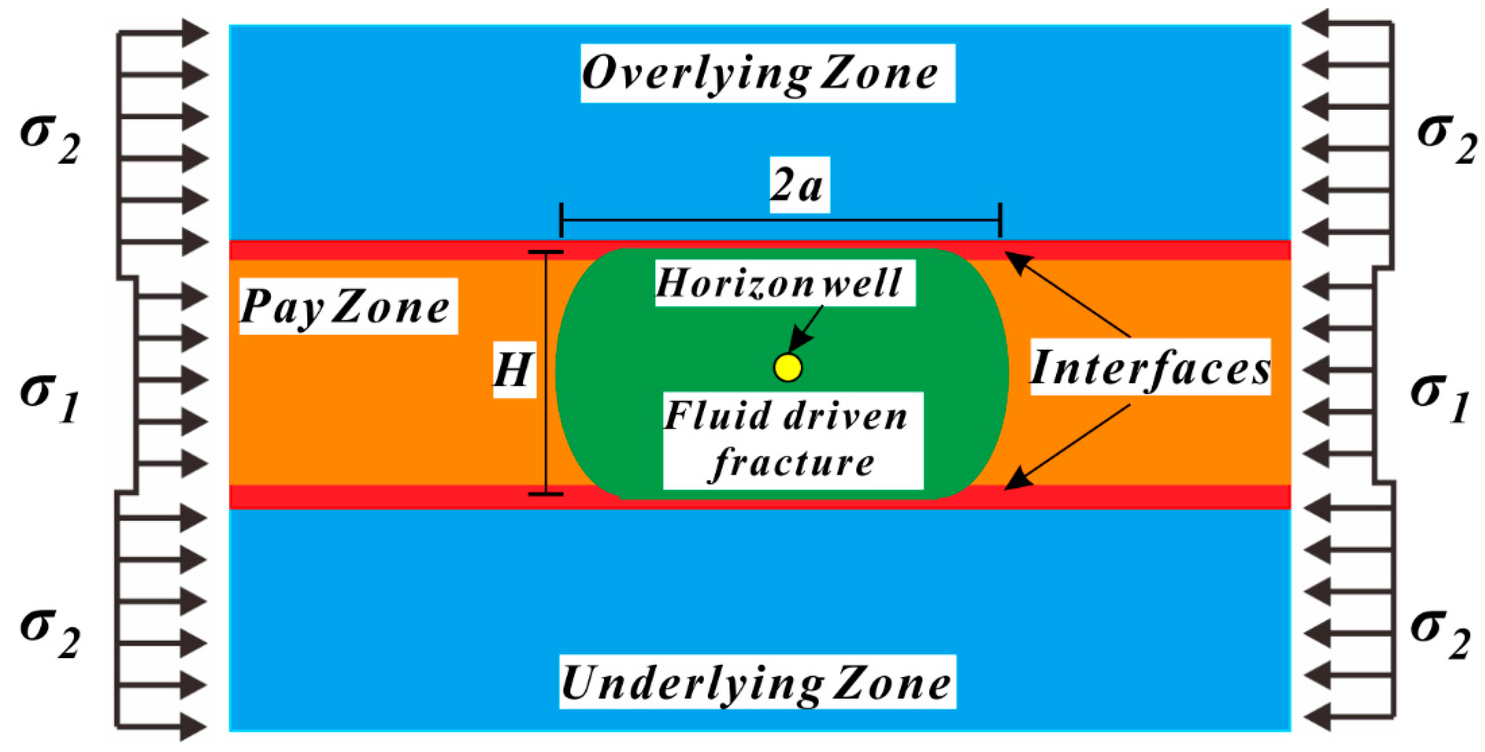Energies 12 03245 g001