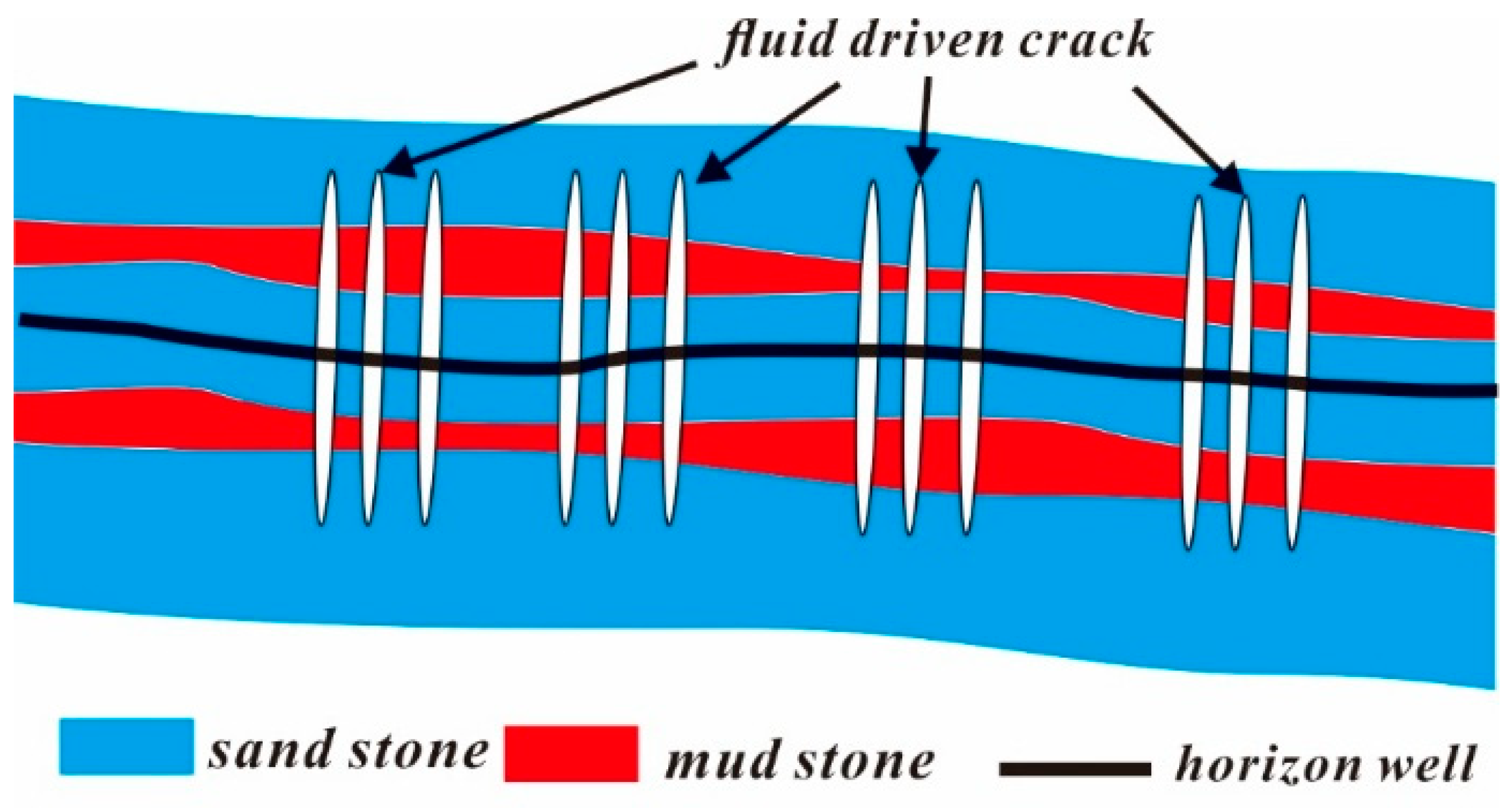 Energies 12 03245 g002
