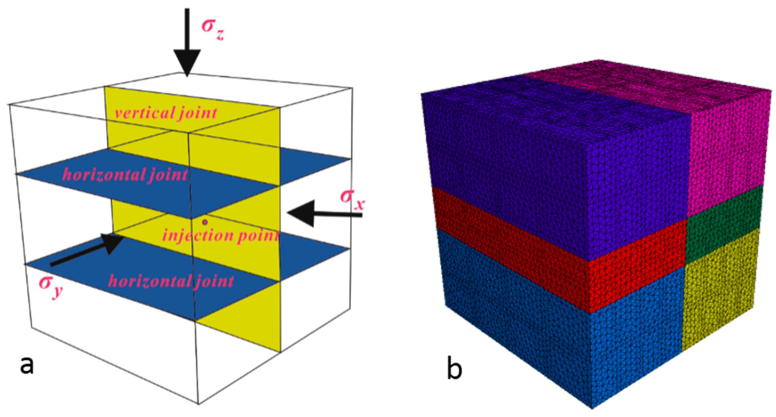 Energies 12 03245 g003